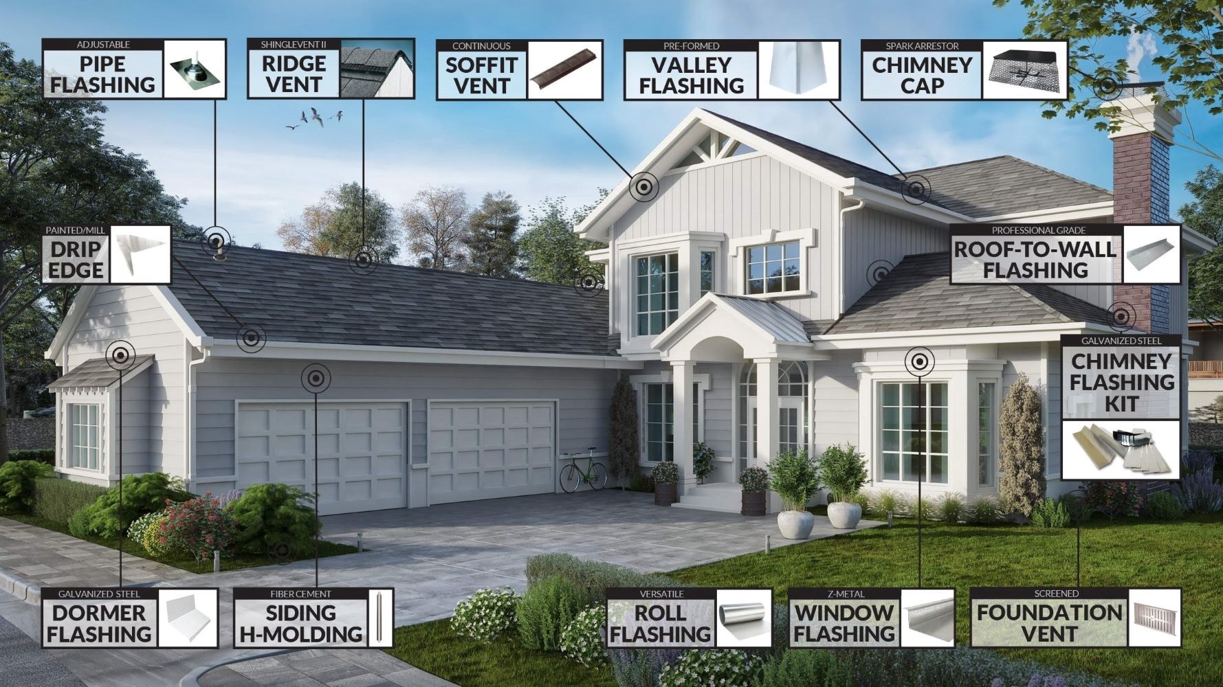 slide 4 of 6, Gibraltar Building Products 14.01-in x 50-ft Gray/Silver Galvanized steel Roll flashing, 1 ct