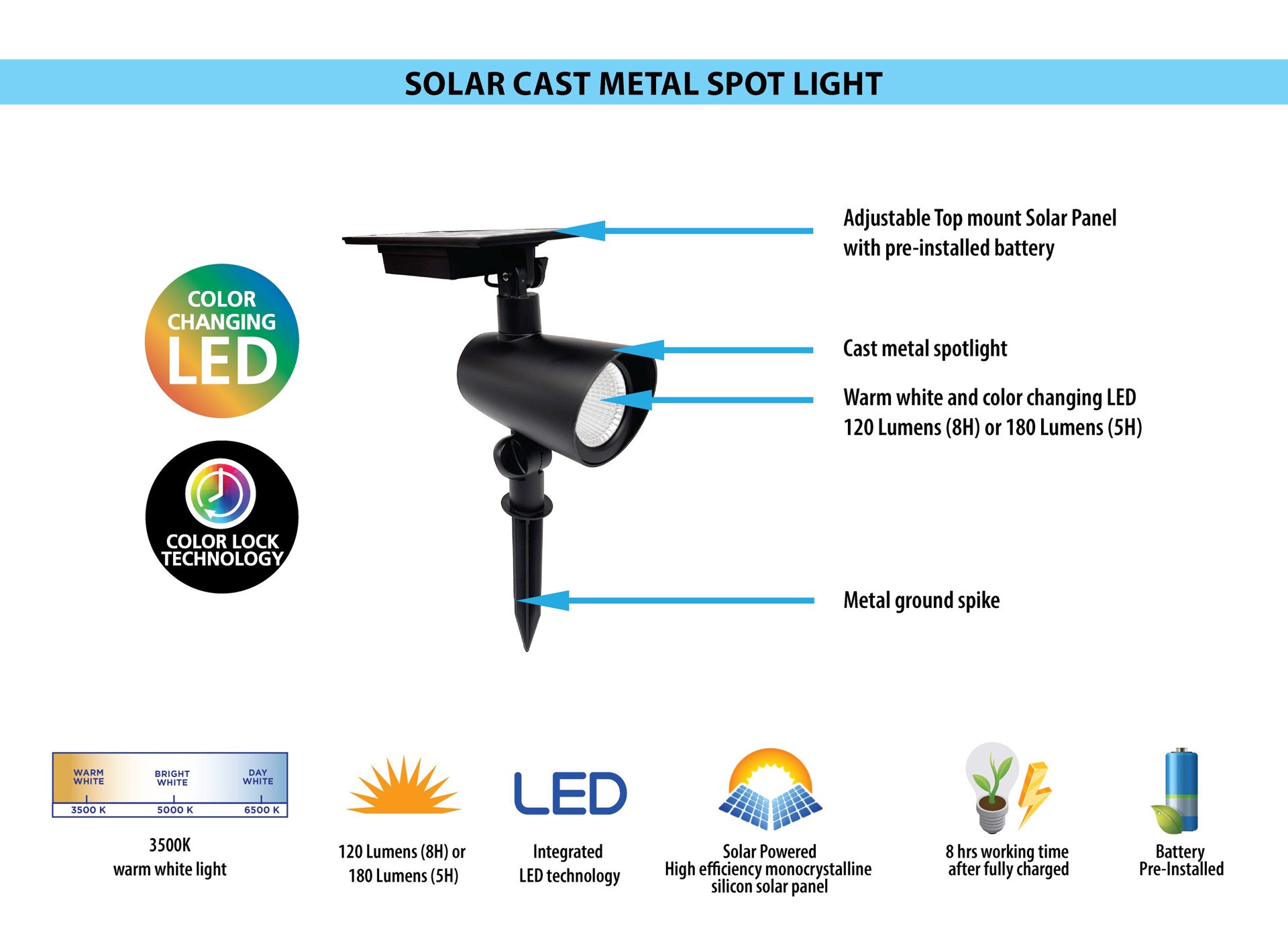 slide 6 of 6, Harbor Breeze 180 -Lumens Black Solar LED Flood light, 1 ct