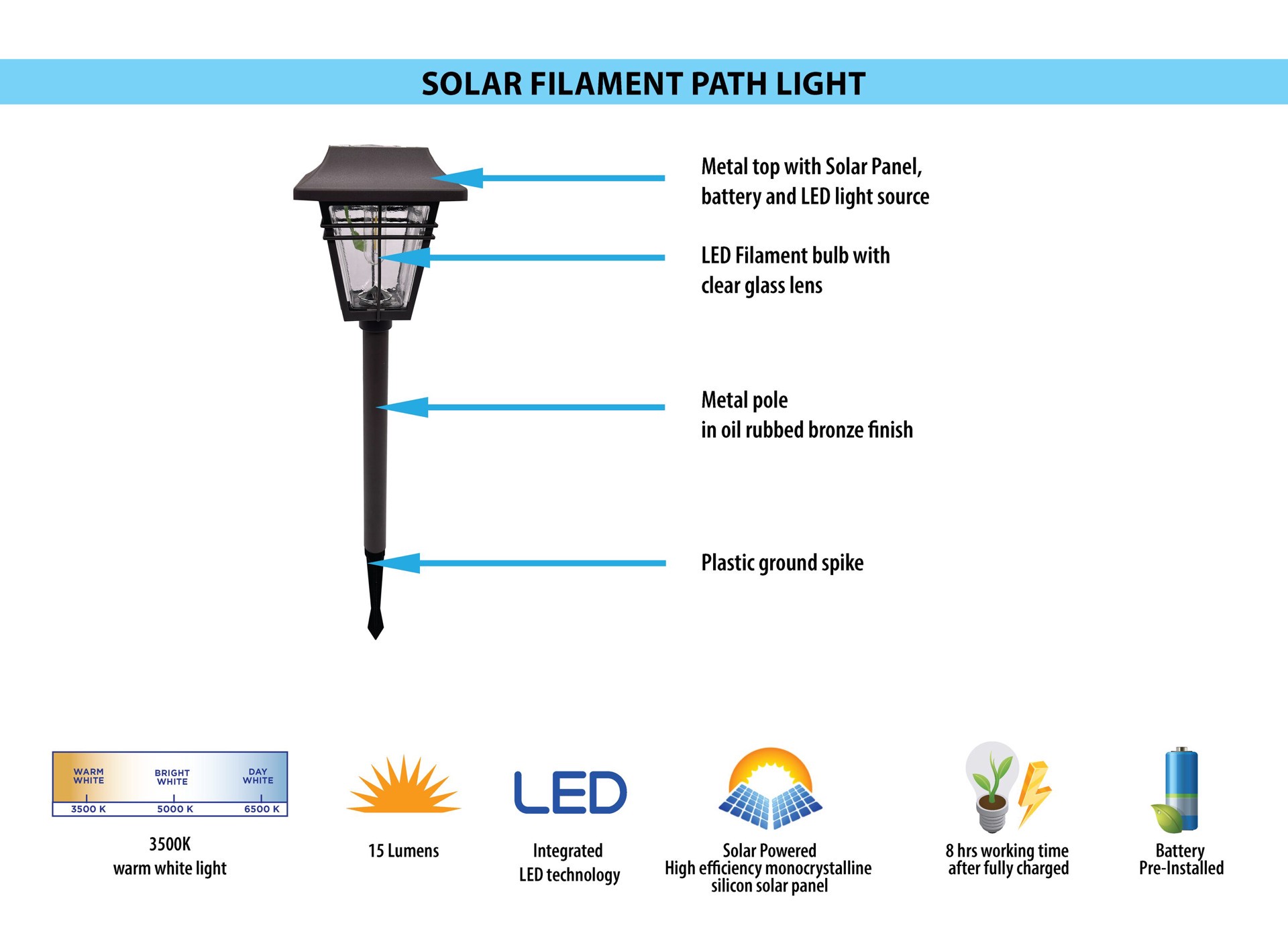 slide 6 of 6, Harbor Breeze Square Path 15 -Lumens Bronze Solar LED Outdoor Path Light ( 3500-K ), 1 ct
