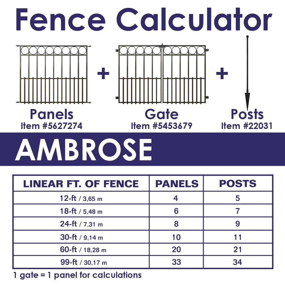slide 6 of 6, YARDLINK Ambrose 2-ft H x 3-ft W Black Powder Coated Steel No Dig Flat-top Decorative Fence Panel, 1 ct