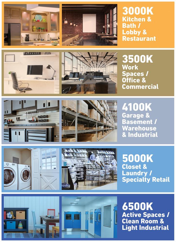 slide 6 of 6, GE Garage Basement 32 -Watt EQ T8 Cool daylight Medium bi-pin (T8) Fluorescent Tube Light Bulb 2 -Pack, 1 ct
