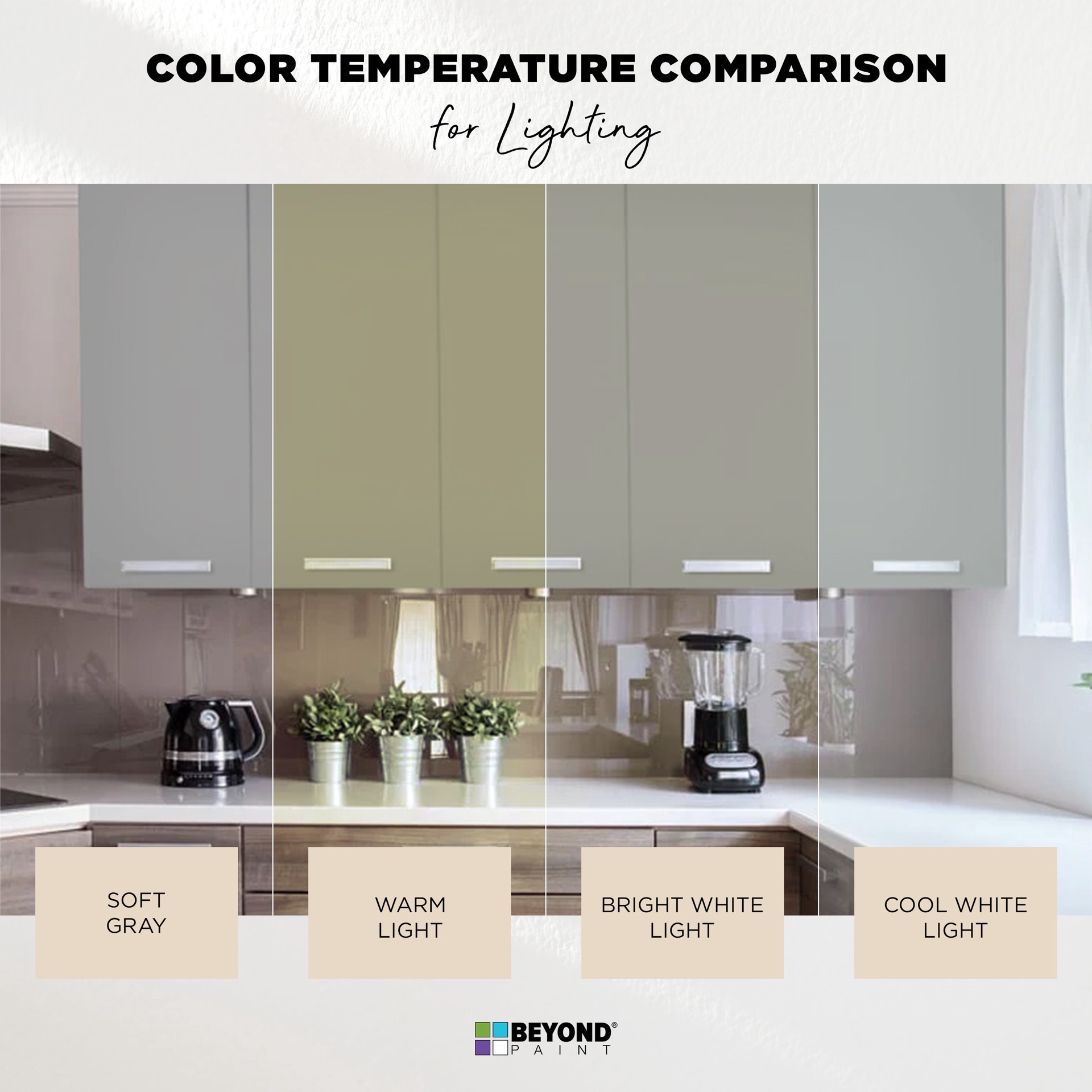 slide 6 of 6, Beyond Paint Cabinets- Countertops- and- Furniture Flat Soft Gray ( 1-quart ), 1 ct
