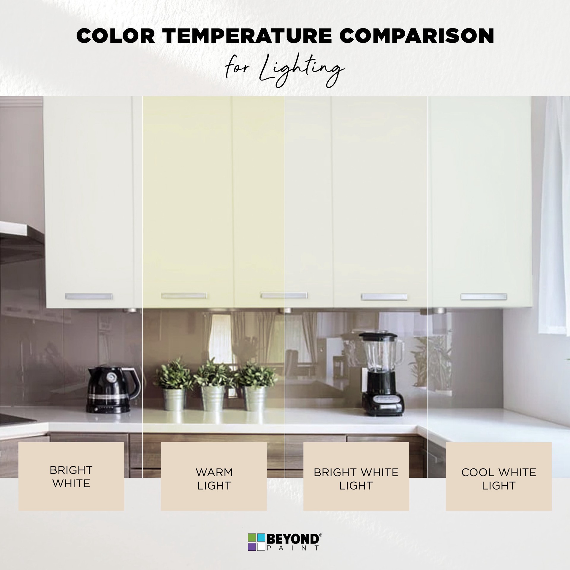 slide 6 of 6, Beyond Paint Cabinets- Countertops- and- Furniture Flat Bright White ( 1-quart ), 1 ct