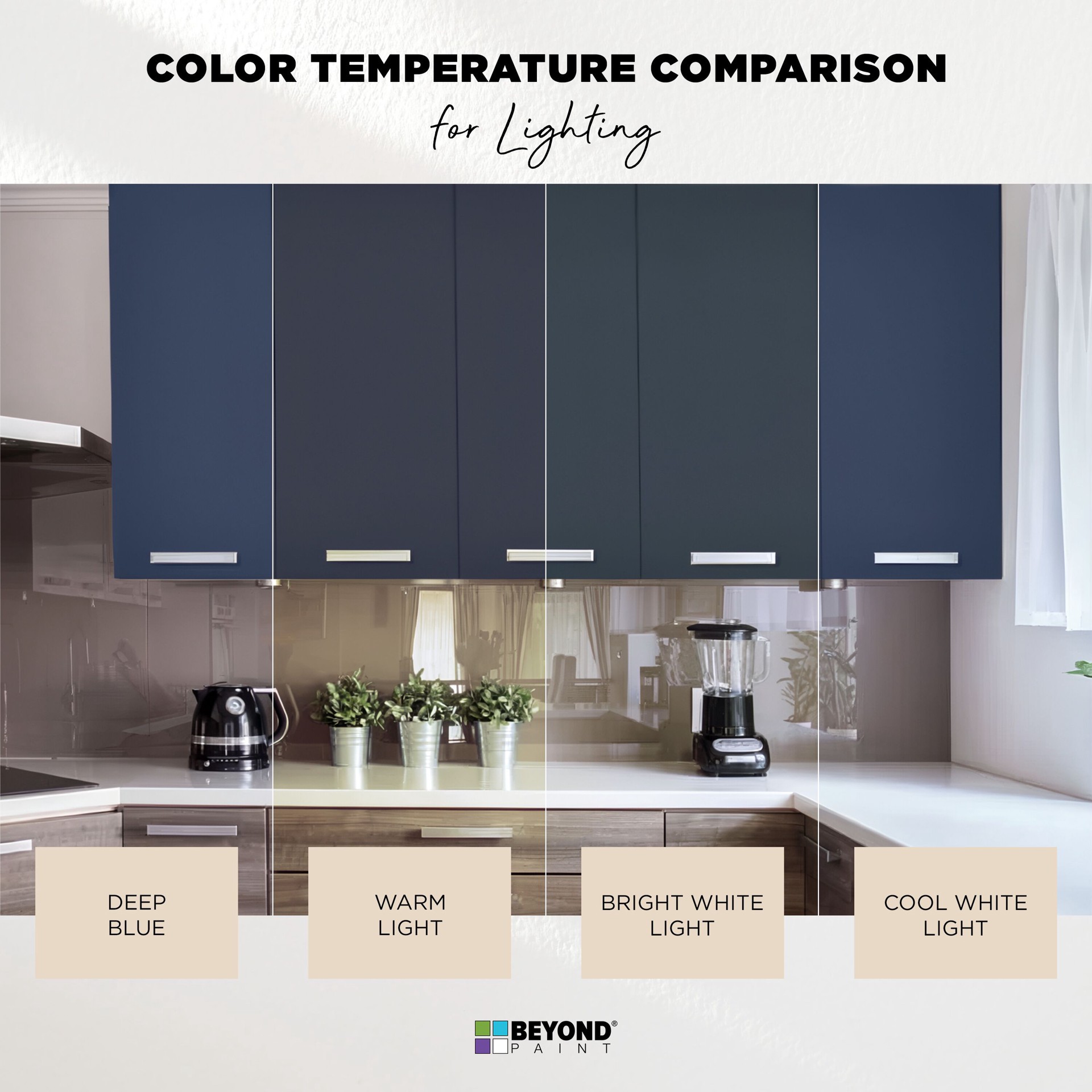slide 6 of 6, Beyond Paint Cabinets- Countertops- and- Furniture Flat Deep Blue ( 1-quart ), 1 ct