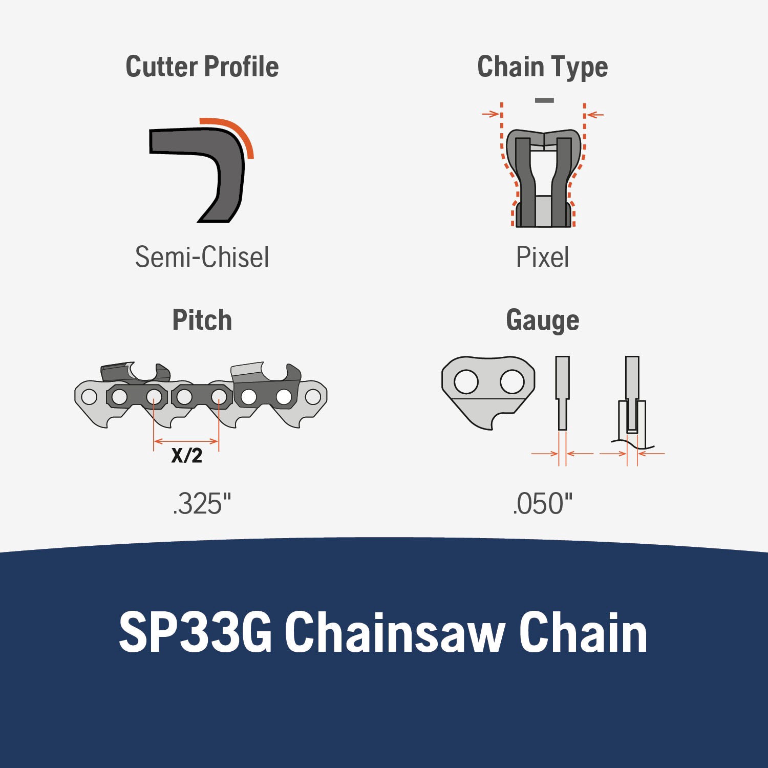 slide 2 of 6, Husqvarna X-Cut SP33G 2 -Pack 72 Link Replacement Chainsaw Chain For 18-in , 0.05-in Gauge , .325-in Pitch, 1 ct