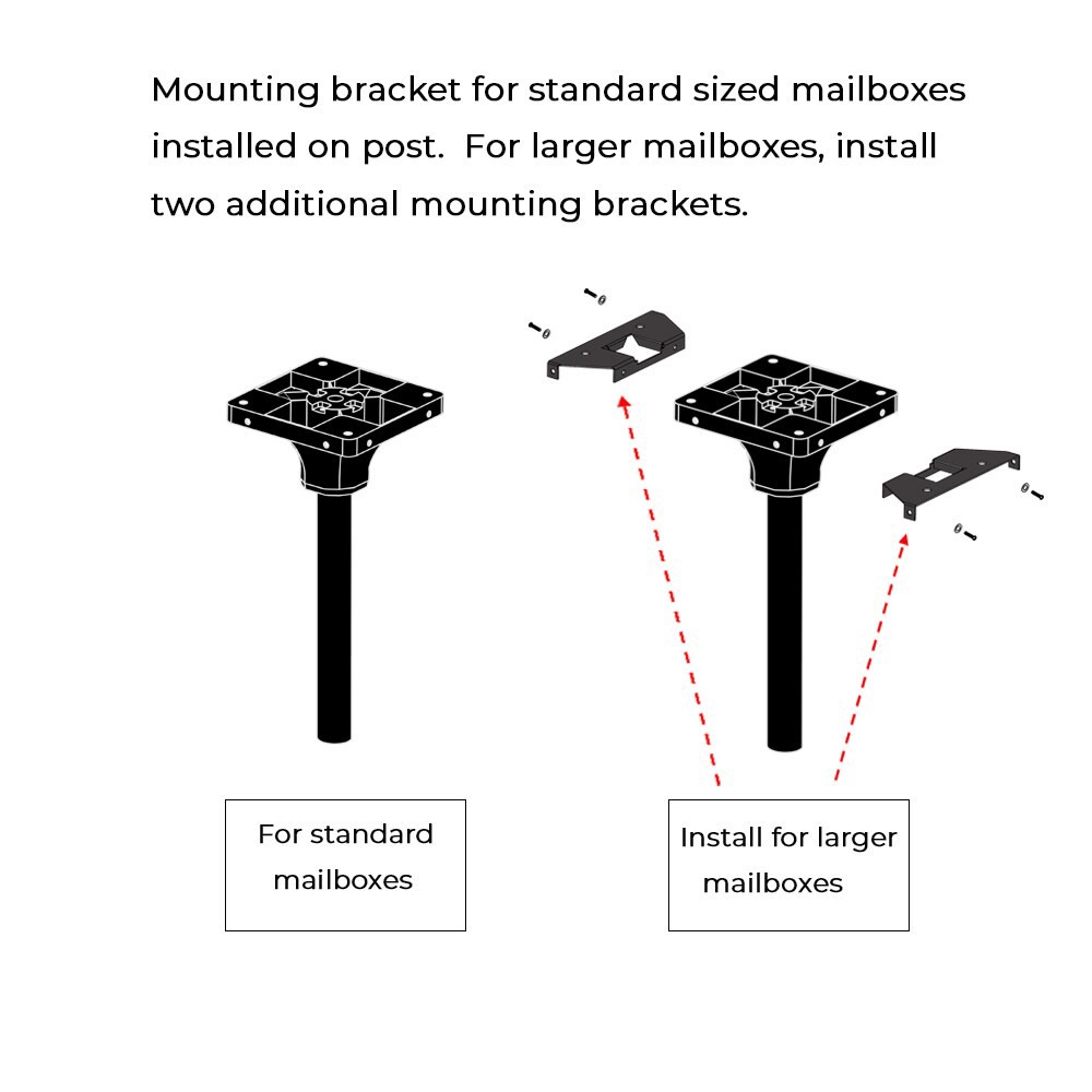 slide 6 of 6, RELIABILT Mailbox Post Black Steel Flat Mount Mailbox Post, 1 ct