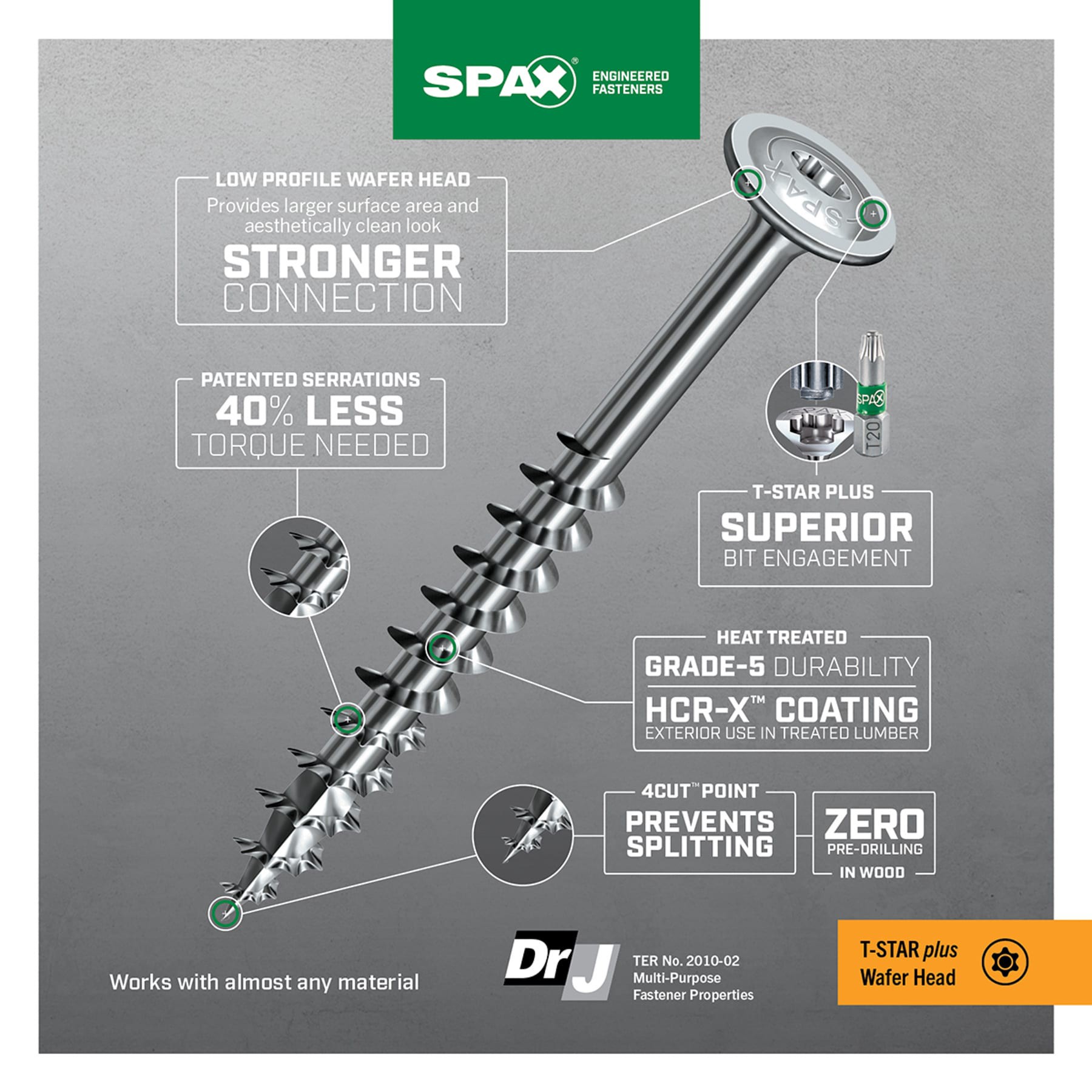 slide 5 of 6, SPAX Multi-Material #8 x 1-1/2-in Double-barrier Exterior Wood screws ( 495 -Per Box ), 1 ct