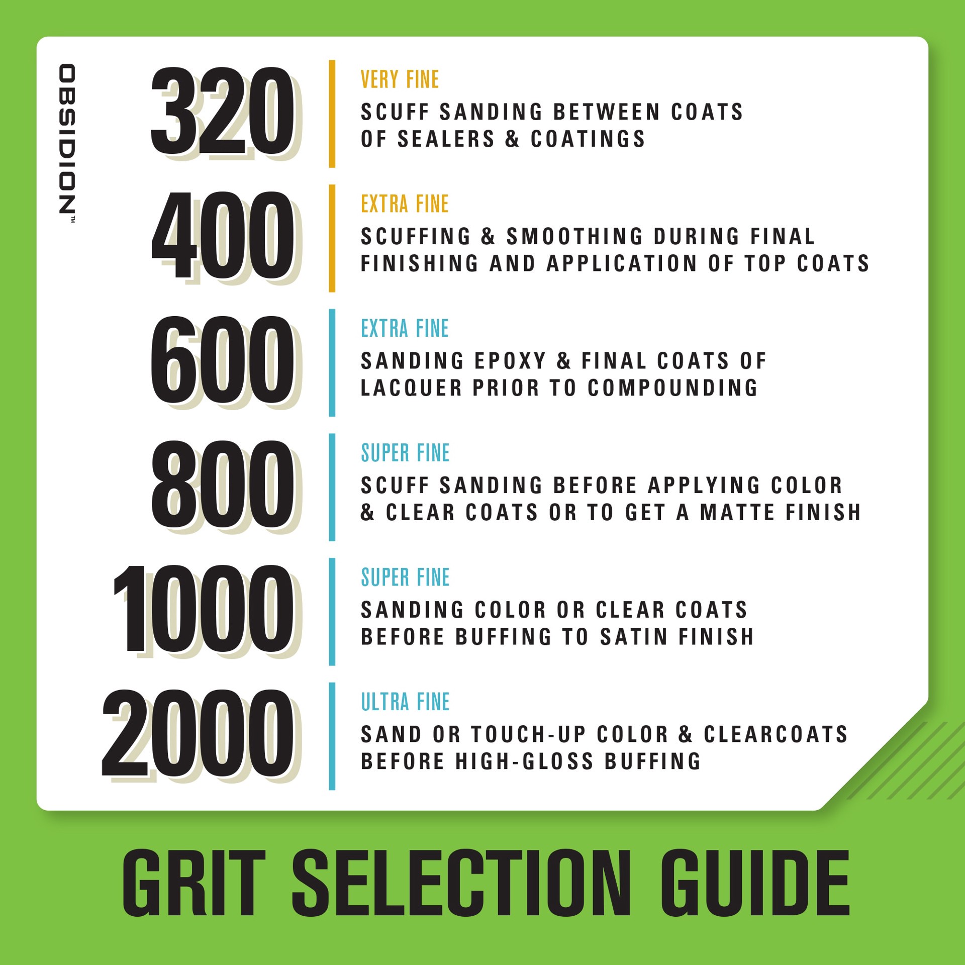 slide 2 of 6, Gator Obsidion 6 -Piece Silicon carbide 400 -Grit Sheet Sandpaper, 1 ct