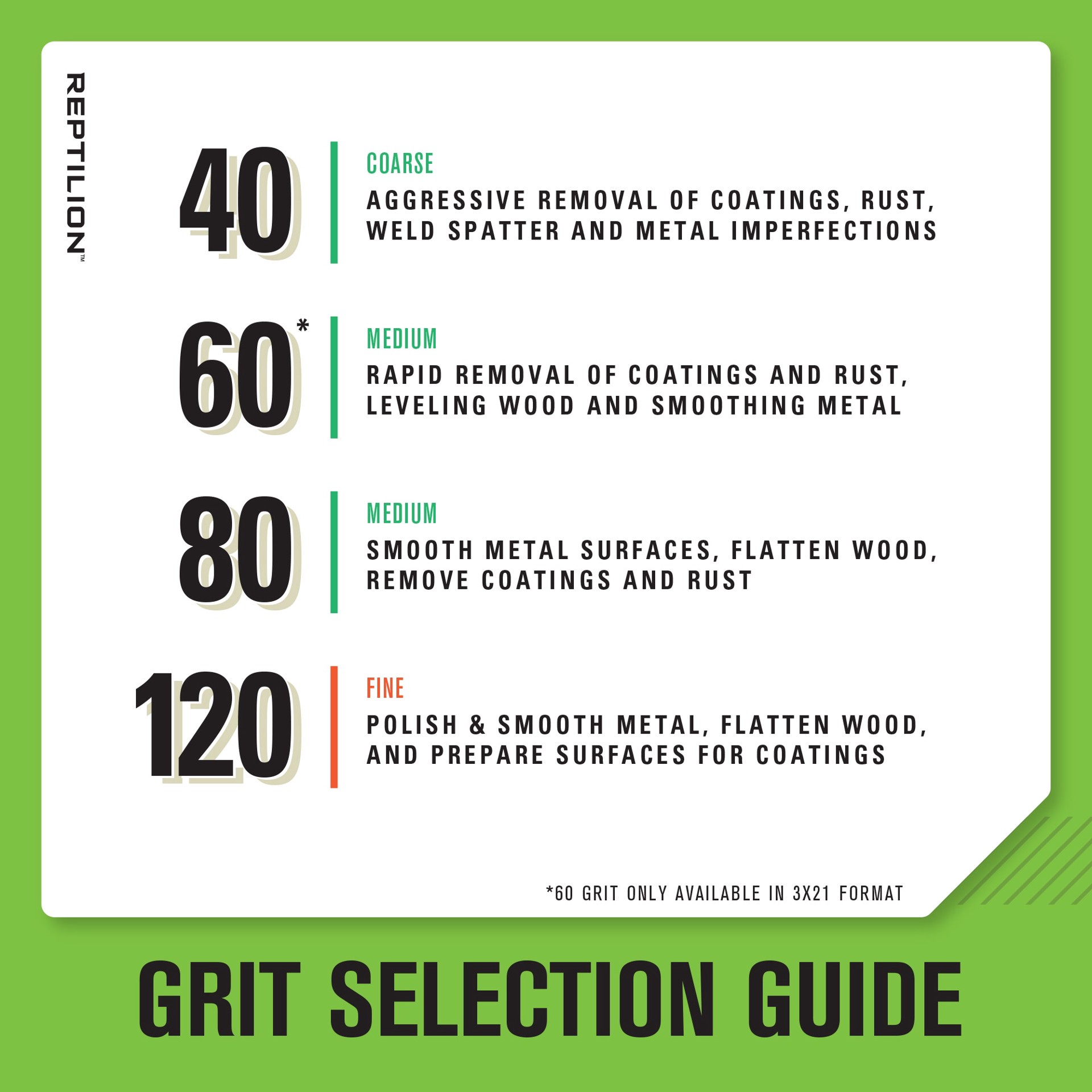 slide 2 of 6, Gator Reptilion 2 -Piece Zirconia alumina 40 -Grit Belt Sandpaper, 1 ct