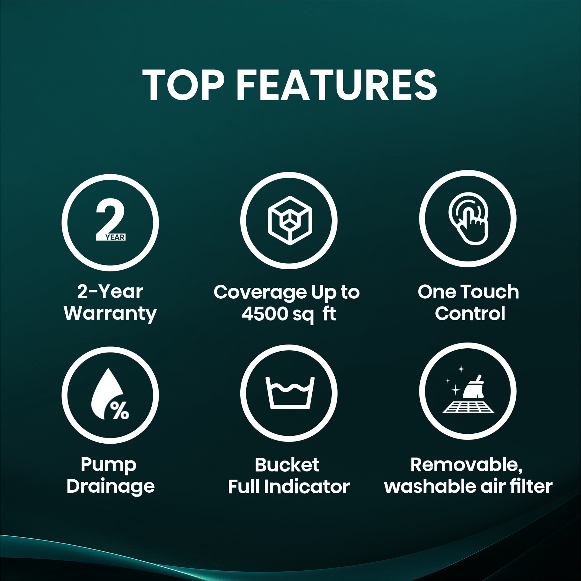 slide 6 of 6, Hisense 50 -Pint Large Room Dehumidifier For Basements , Bathrooms , Crawlspaces with Built-In Pump , ENERGY STAR Certified Gray, 1 ct