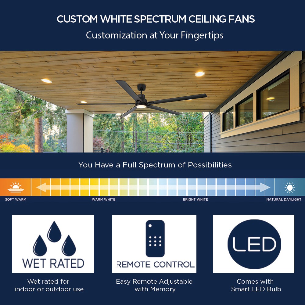 slide 2 of 6, Harbor Breeze Cando 72-in Matte Black with Black Blades Color-Changing Integrated LED Uncovered Outdoor Ceiling Fan With Light and Remote Included 5 -Blade, 1 ct
