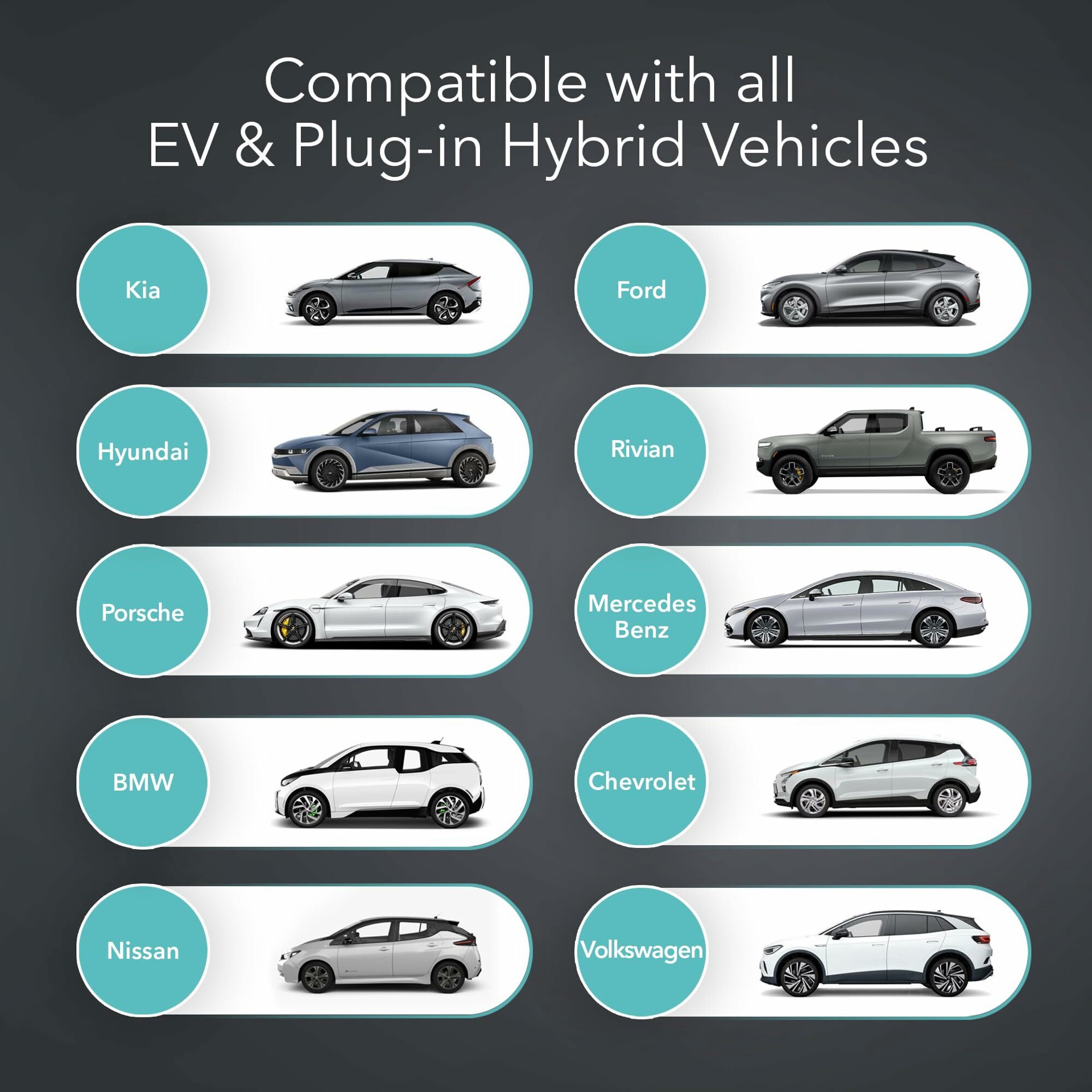 slide 6 of 6, Lectron Level 1 NEMA 15-15p Plug In EV Electric Vehicle Charging Station-up to 15 Amps/ 120-Volts with 21-ft Cable, 1 ct