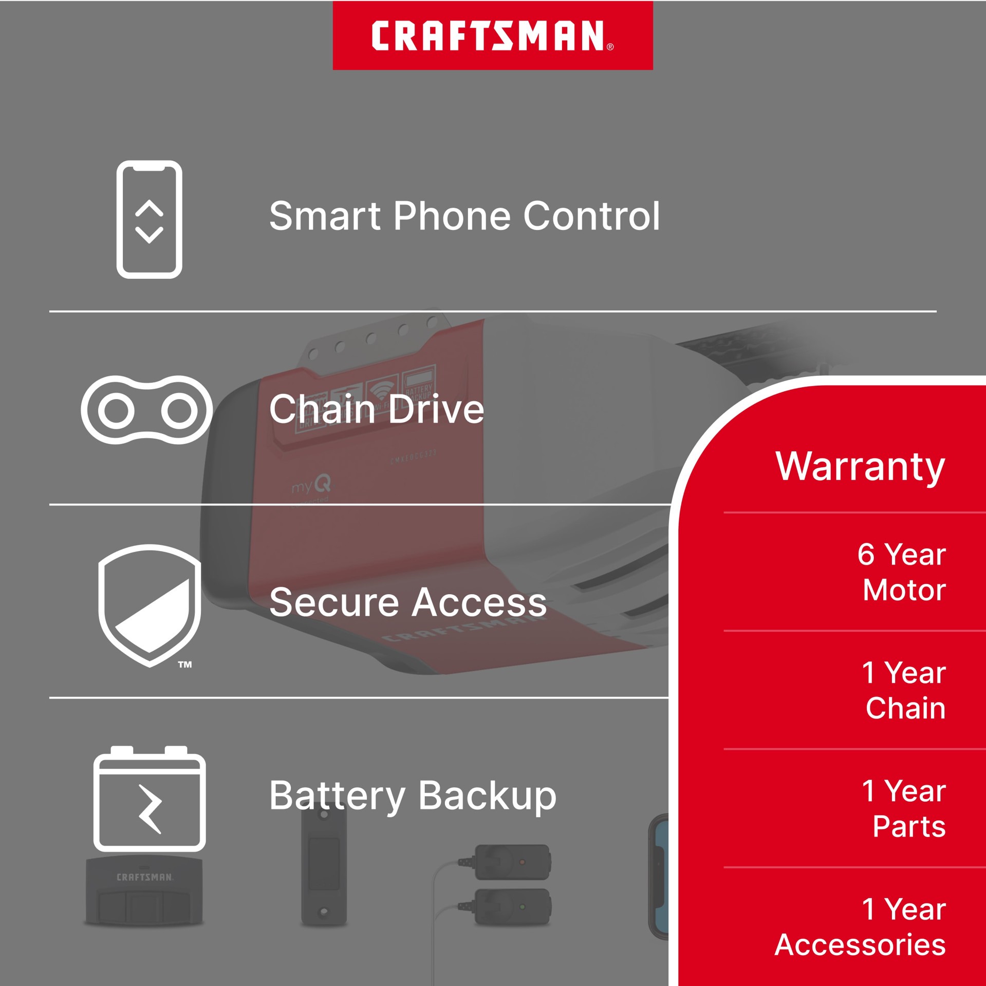 slide 2 of 6, CRAFTSMAN 1/2 HP myQ Smart Compatible Chain drive Garage Door Opener Wi-Fi Compatibility and Battery Back-Up, 1 ct