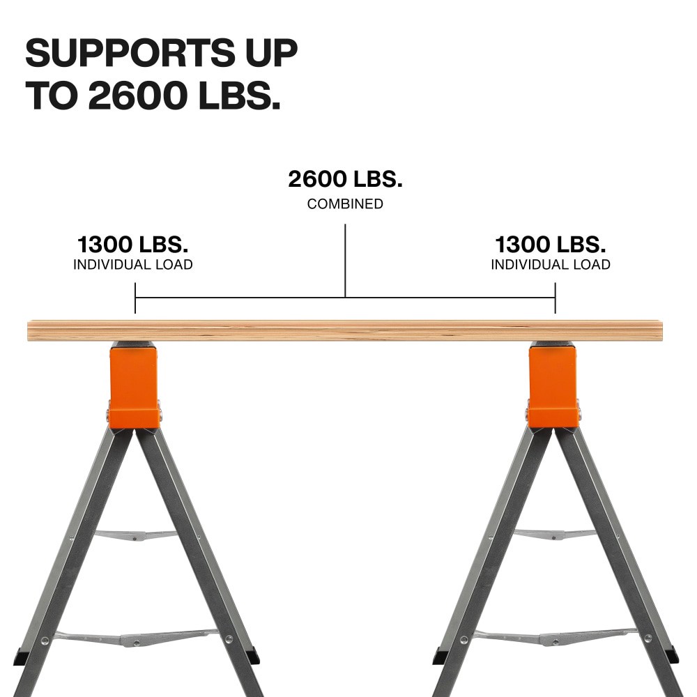 slide 2 of 6, Klein Tools Fixed-Leg Saw Horse, 2-Pack, 1 ct