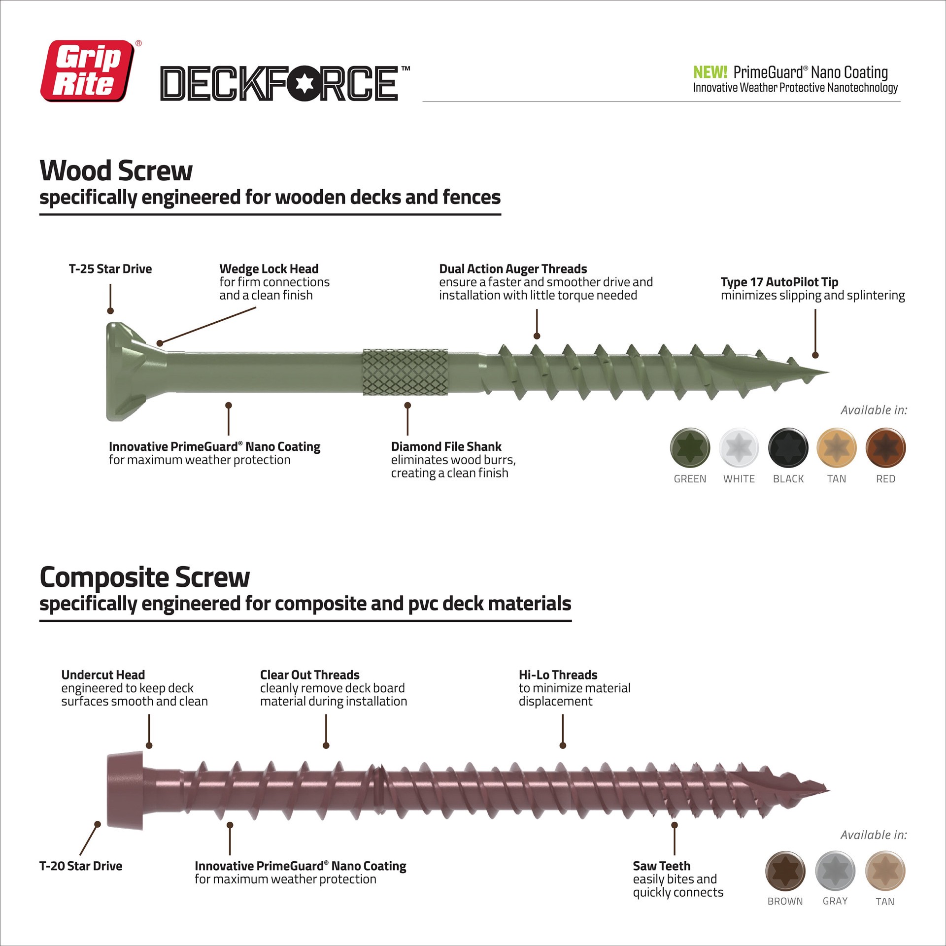 slide 6 of 6, Grip-Rite #10 x 3-in Wood to wood Deck Screws ( 800 -Per Box ), 1 ct