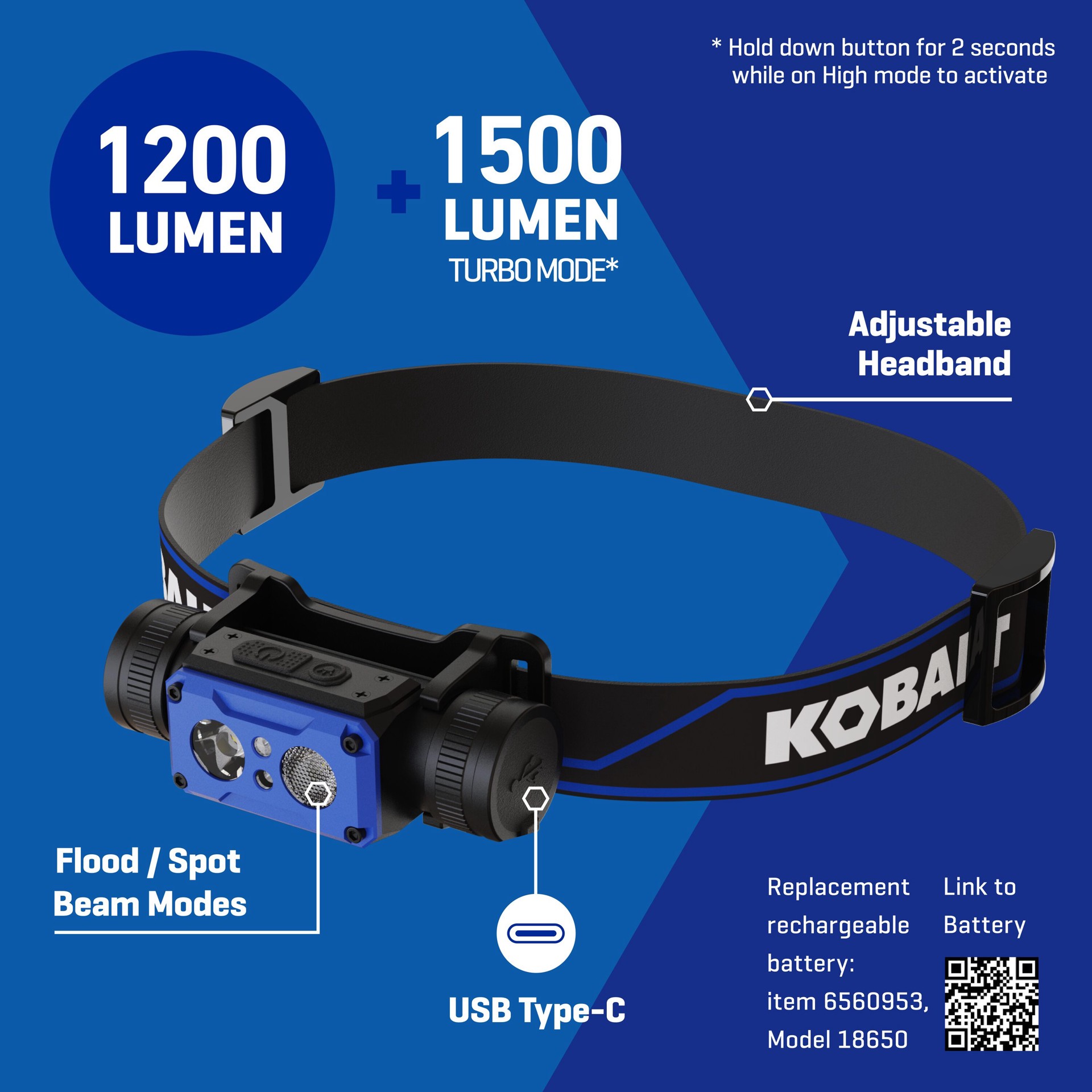 slide 2 of 6, Kobalt 1200-Lumen 5 -Mode LED Rechargeable Headlamp, 1 ct