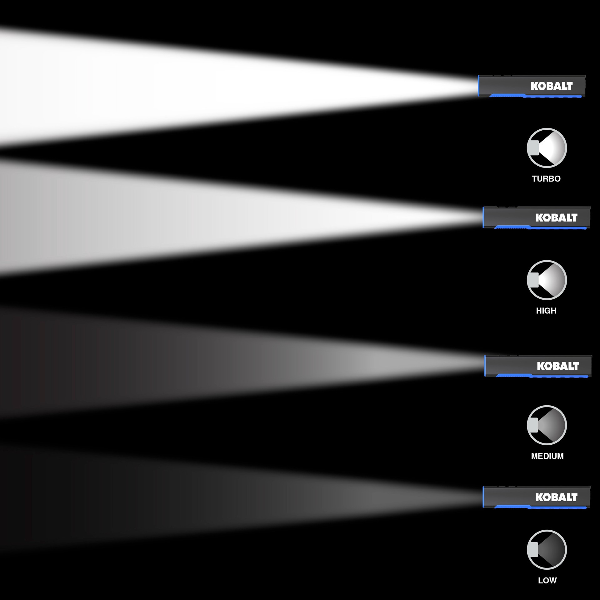 slide 6 of 6, Kobalt 1000-Lumen 4 -Adjustable Mode LED Rechargeable Flashlight, 1 ct