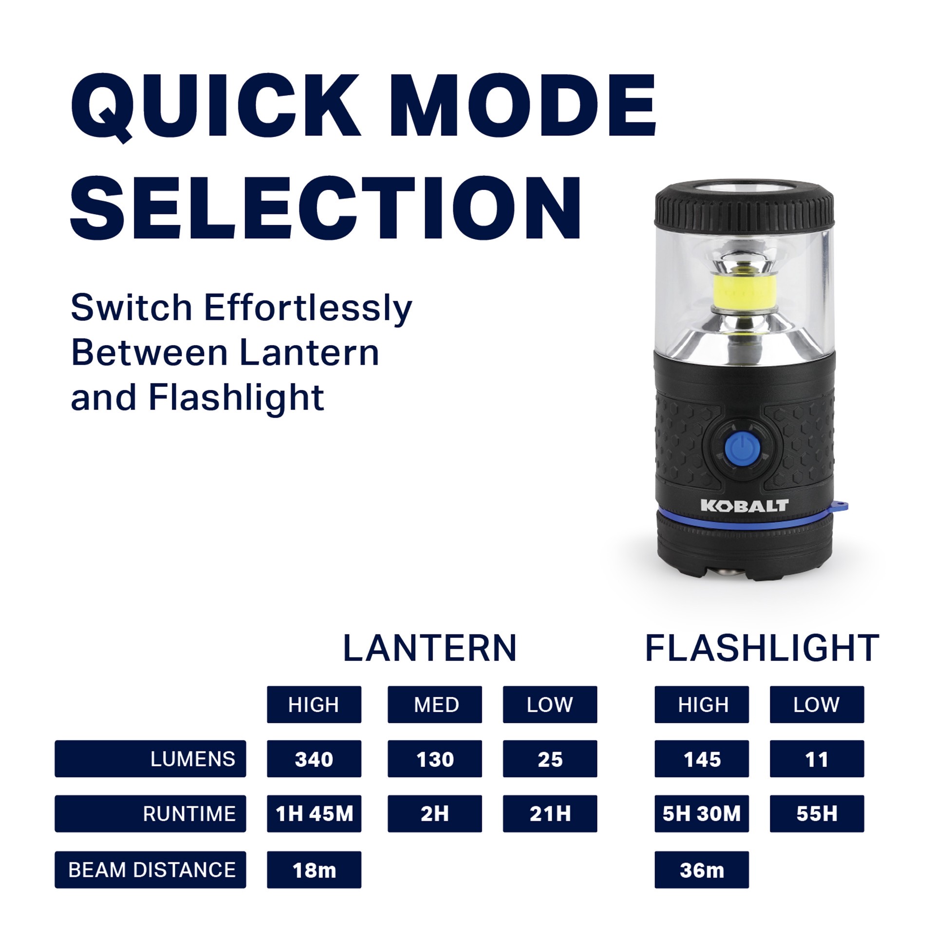 slide 5 of 6, Kobalt 340-Lumen 5 -Mode LED Camping Lantern, 1 ct