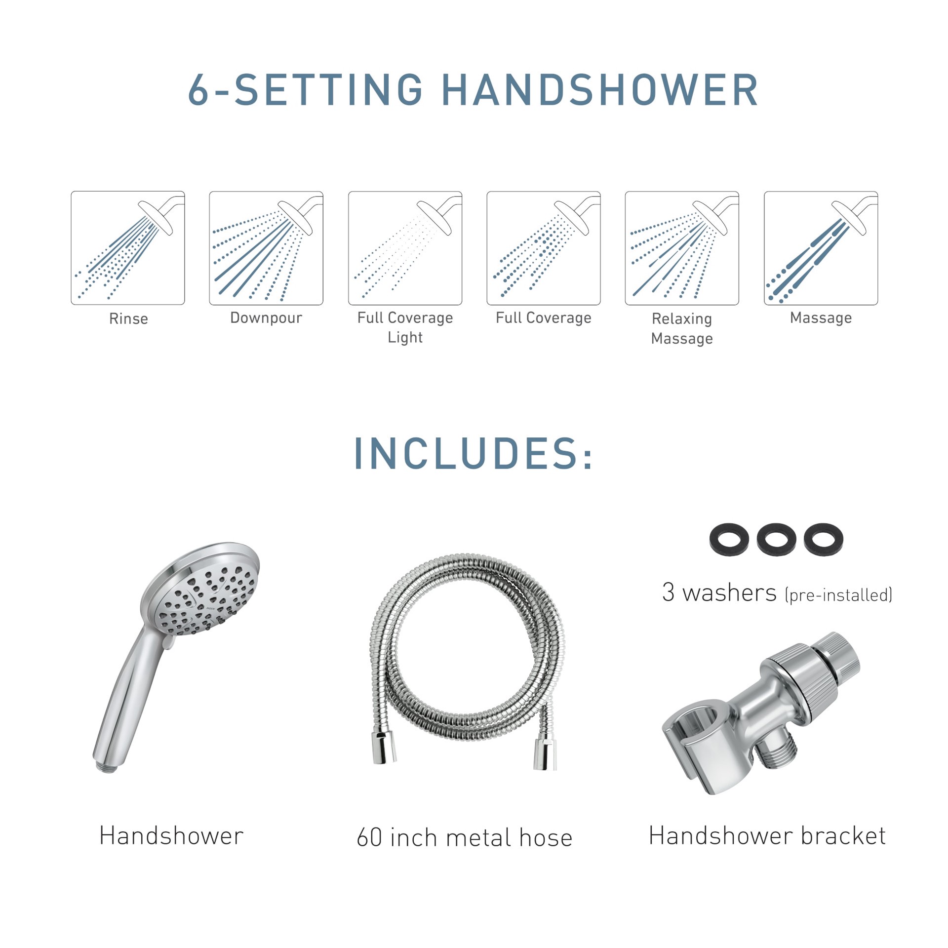 slide 5 of 6, Moen Attune 6.0 -Spray Chrome Handheld Shower Head 1.75 GPM, 1 ct