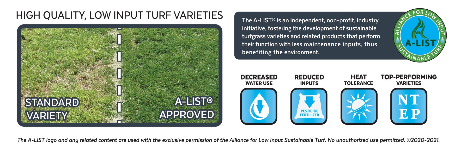 slide 4 of 5, Mountain View Seeds Midwest 20-lb Natural Mixture/Blend Grass Seed, 1 ct