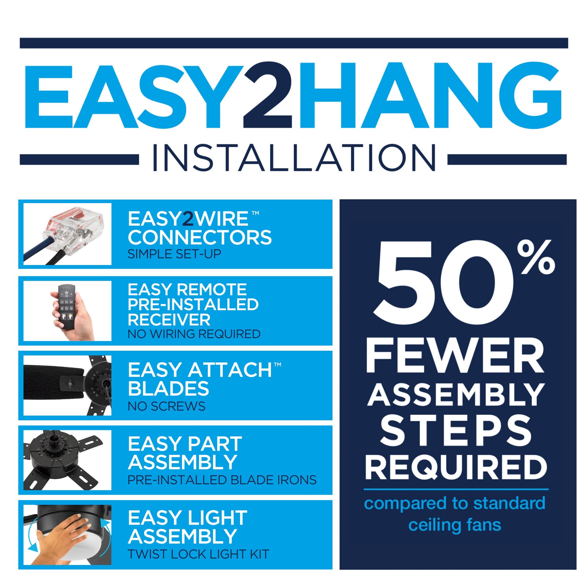 slide 3 of 6, Harbor Breeze Boltz III Easy2Hang 52-in Matte Black with Black Blades Integrated LED Ceiling Fan With Light 5 -Blade, 1 ct