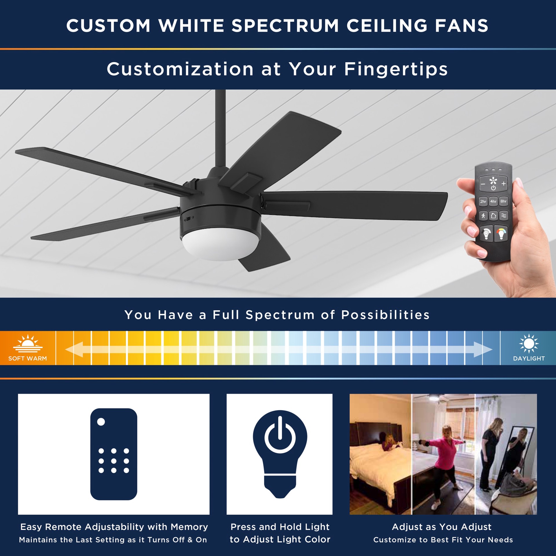slide 5 of 6, Harbor Breeze Boltz III Easy2Hang 52-in Matte Black with Black Blades Integrated LED Ceiling Fan With Light 5 -Blade, 1 ct