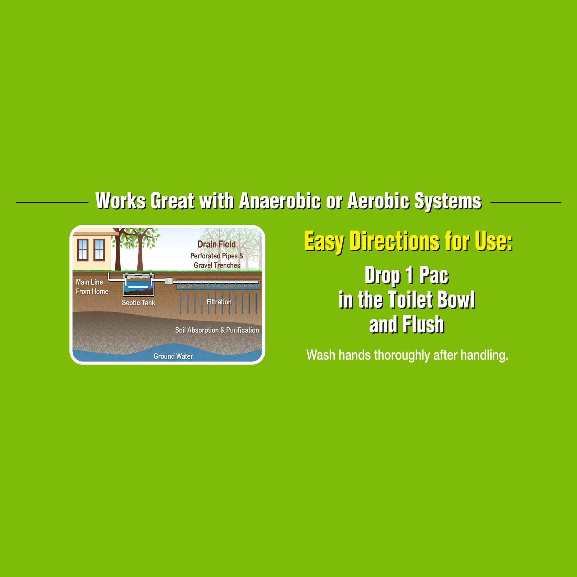 slide 5 of 5, Instant Power Septic System Treatment 12 -Pack 12 -Count Septic Cleaner, 1 ct