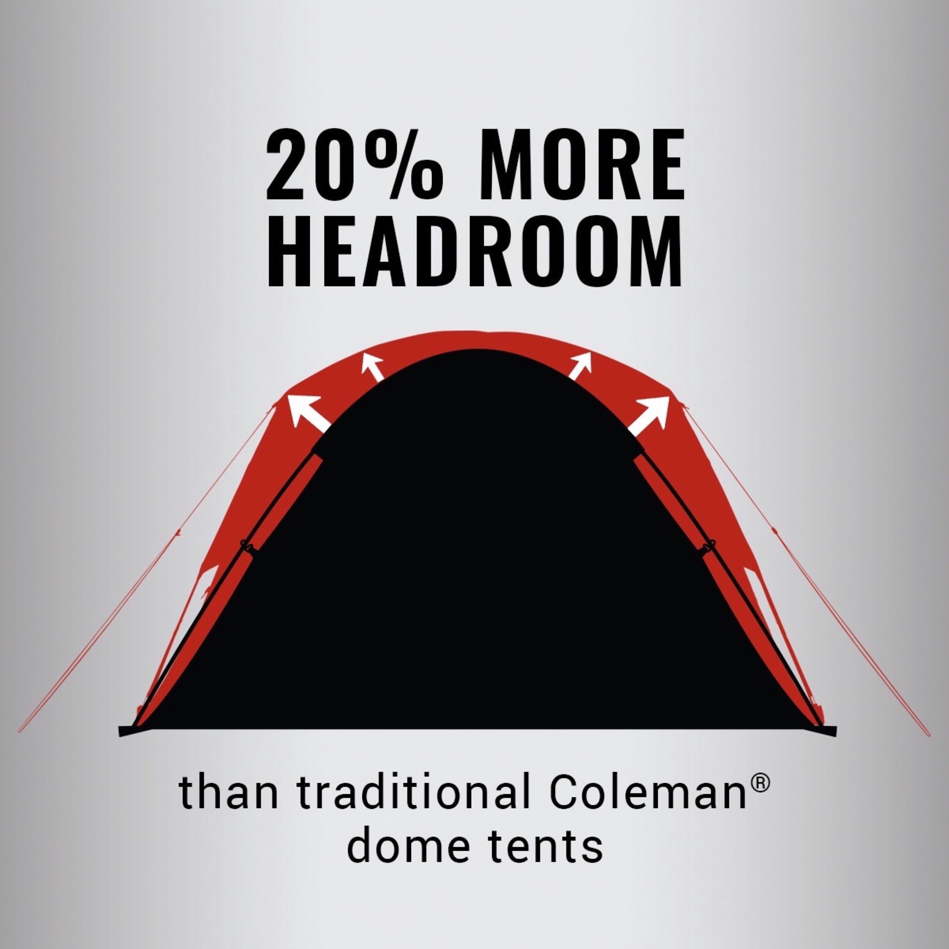slide 4 of 6, Coleman 4-Person, 1 ct