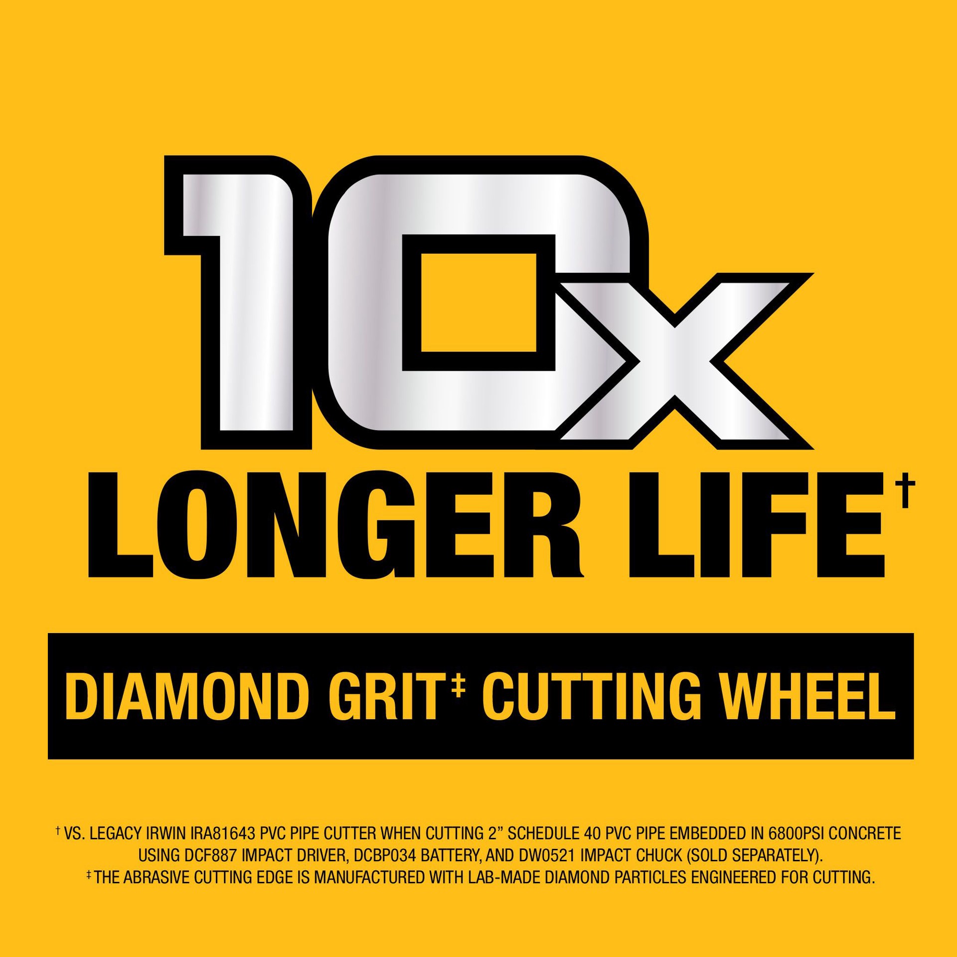 slide 2 of 6, DEWALT IMPACT CONNECT 1-5/16-in Internal PVC cutter, 1 ct