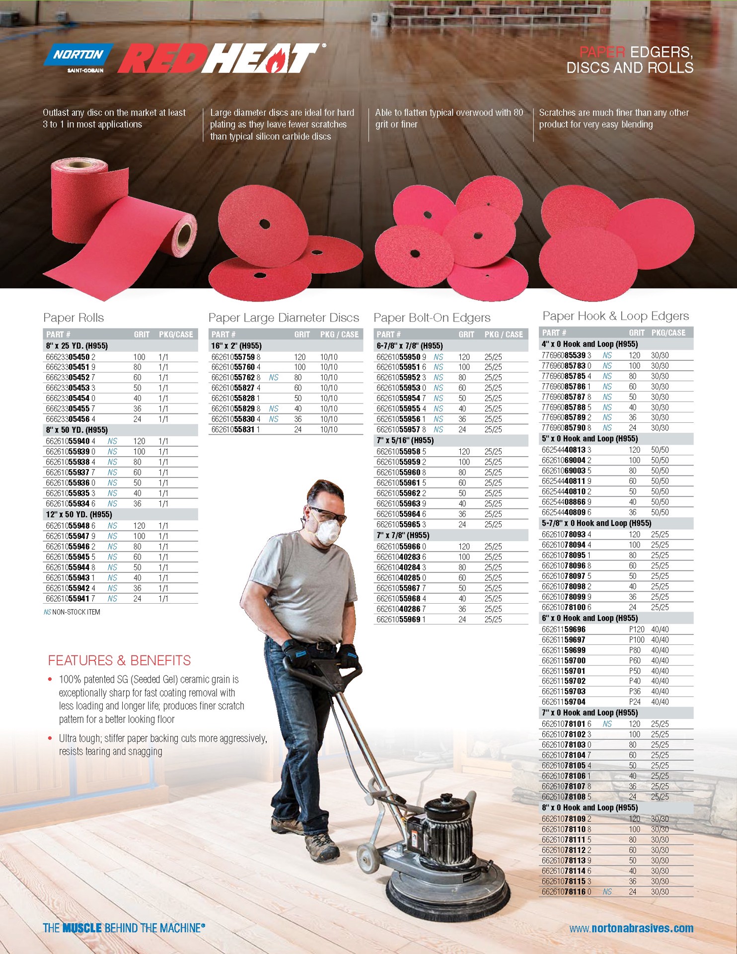 slide 3 of 5, Norton Abrasives Red Heat Coarse 100 -Grit Screen Sandpaper 17-in W x 17-in L, 1 ct