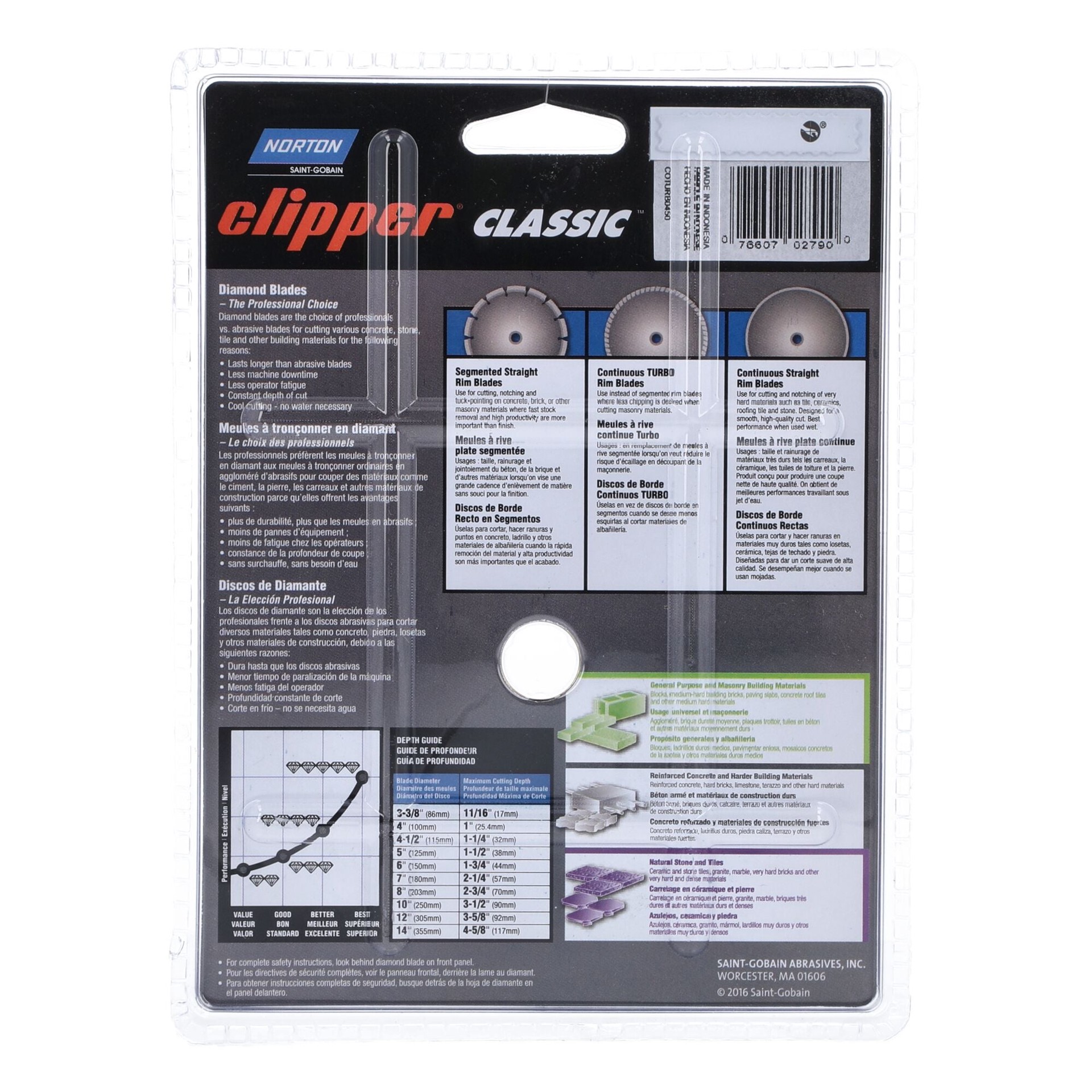 slide 3 of 3, Norton Abrasives Norton Clipper 4-1/2-in Wet/Dry Turbo Rim Diamond Saw Blade, 1 ct