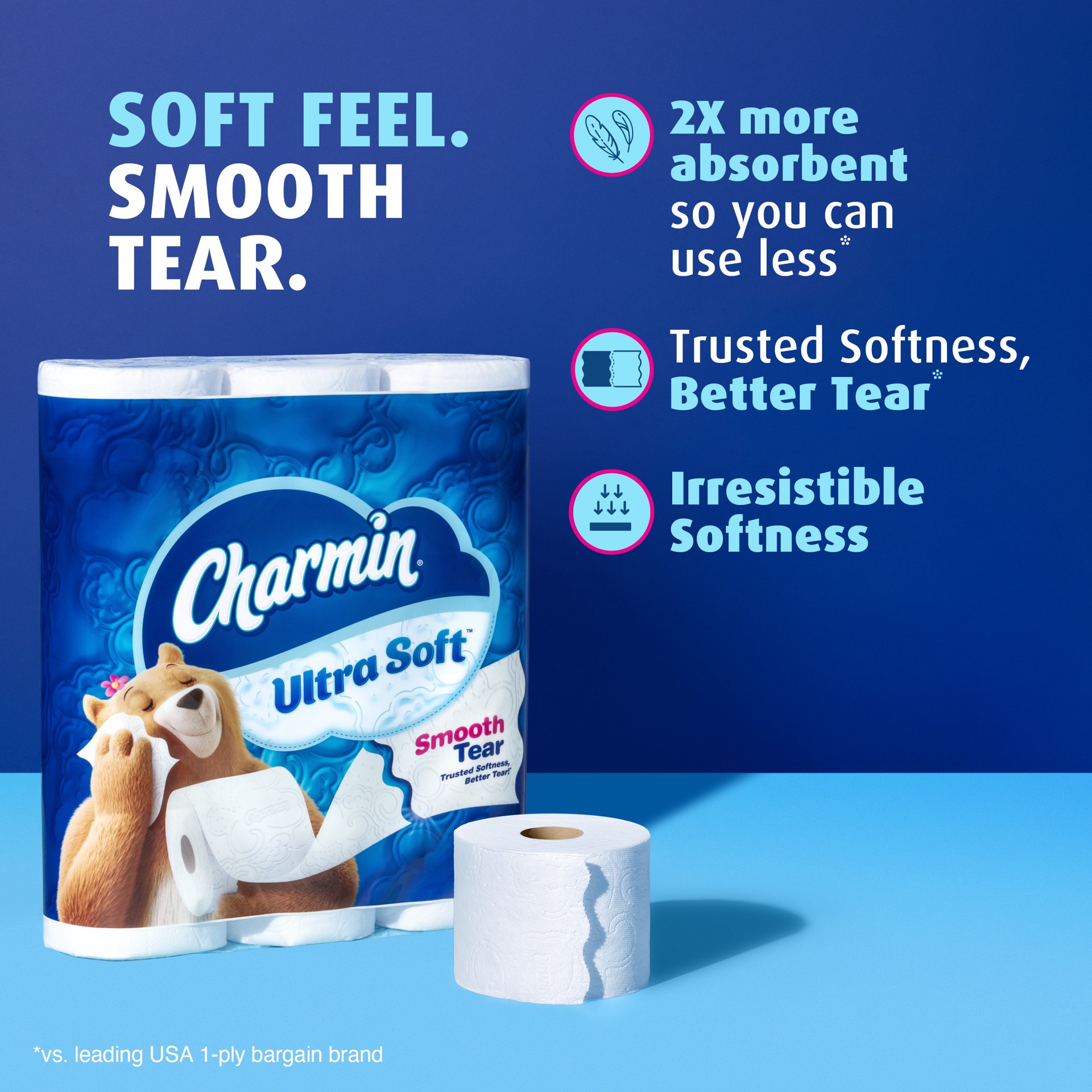 slide 4 of 6, Charmin Ultra Soft with Smooth Tear Mega XL 12 -Pack 2-ply Toilet Paper, 1 ct