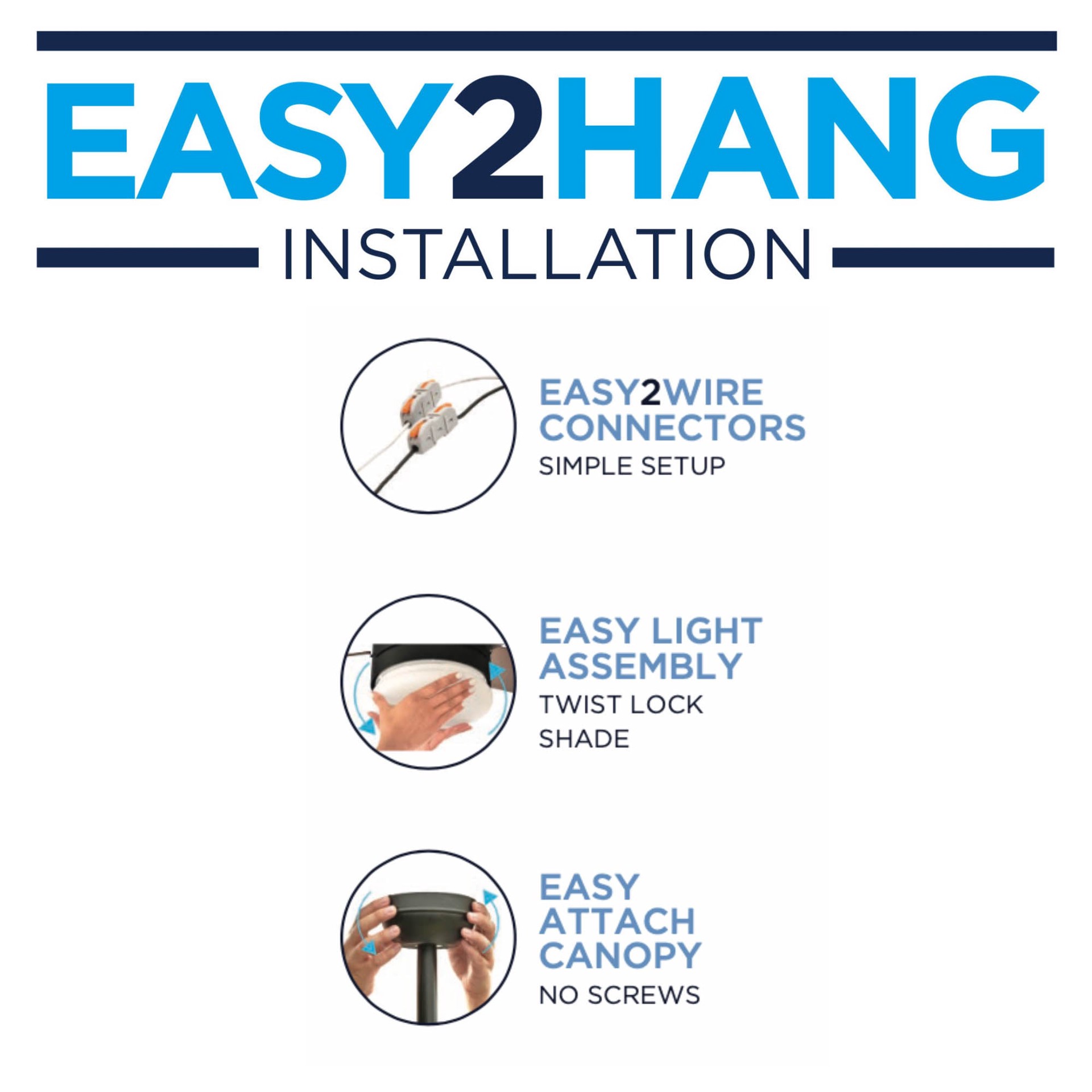 slide 5 of 6, Harbor Breeze Queensdale Easy2Hang 60-in Matte Black with Black Blades Color-Changing Integrated LED Covered Outdoor Ceiling Fan With Light 6 -Blade, 1 ct