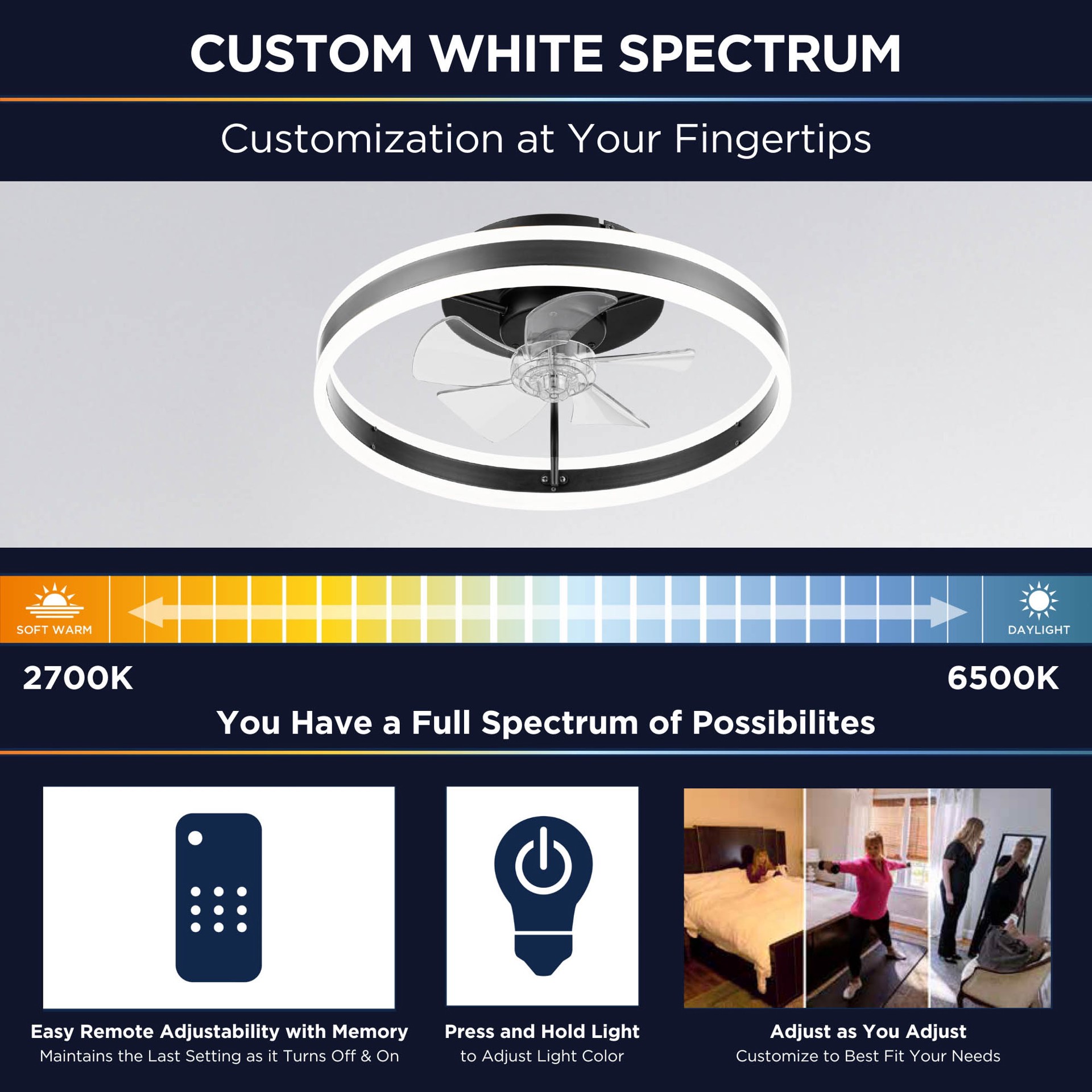 slide 5 of 6, Harbor Breeze Edenmore 20-in Matte Black with Clear Blades Color-Changing Integrated LED Flush Mount Fandelier Ceiling Fan With Light 5 -Blade, 1 ct