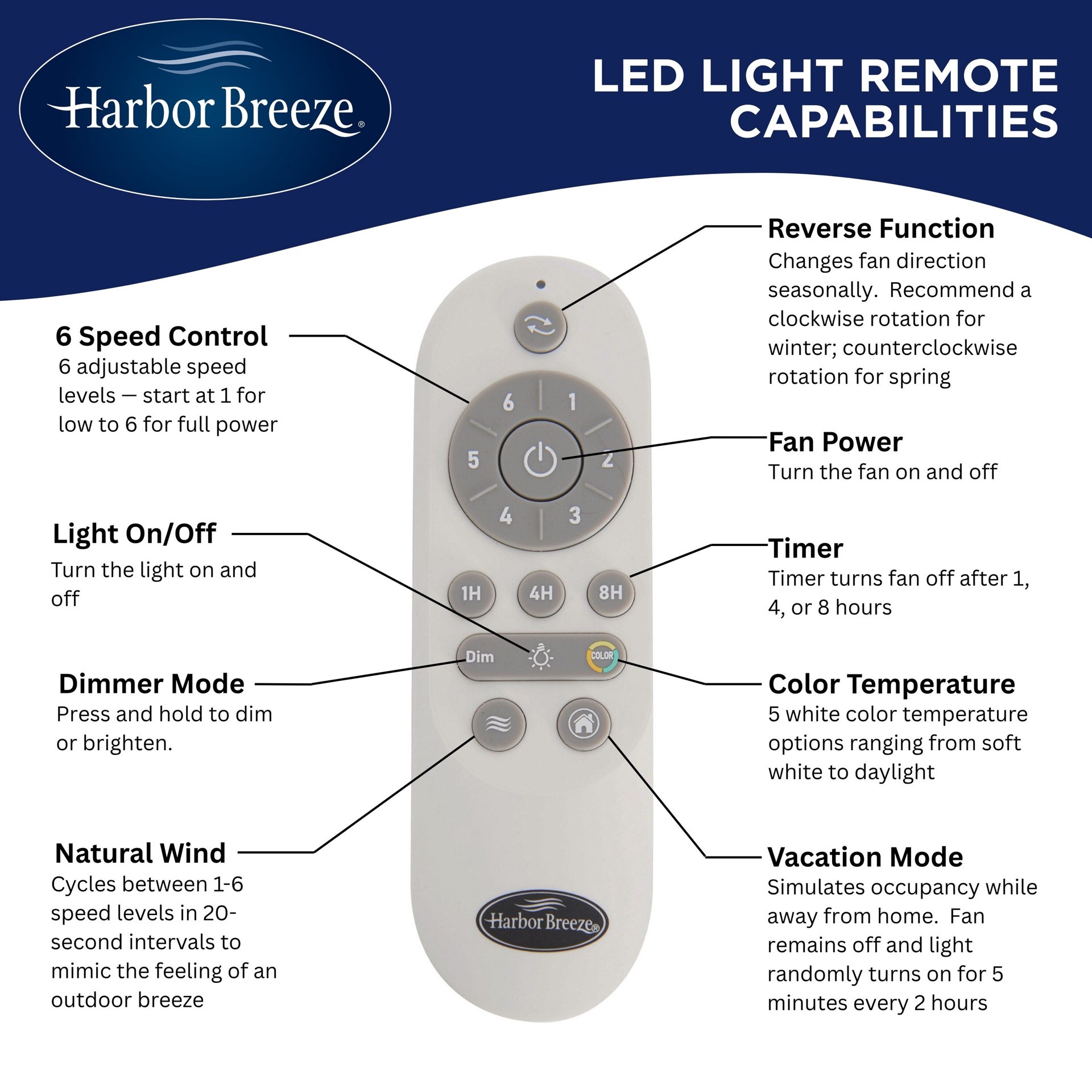 slide 5 of 6, Harbor Breeze Brayard Easy2Hang 52-in Matte Black with Dark Walnut Blades Color-Changing Integrated LED Flush Mount Propeller Ceiling Fan With Light 3 -Blade, 1 ct