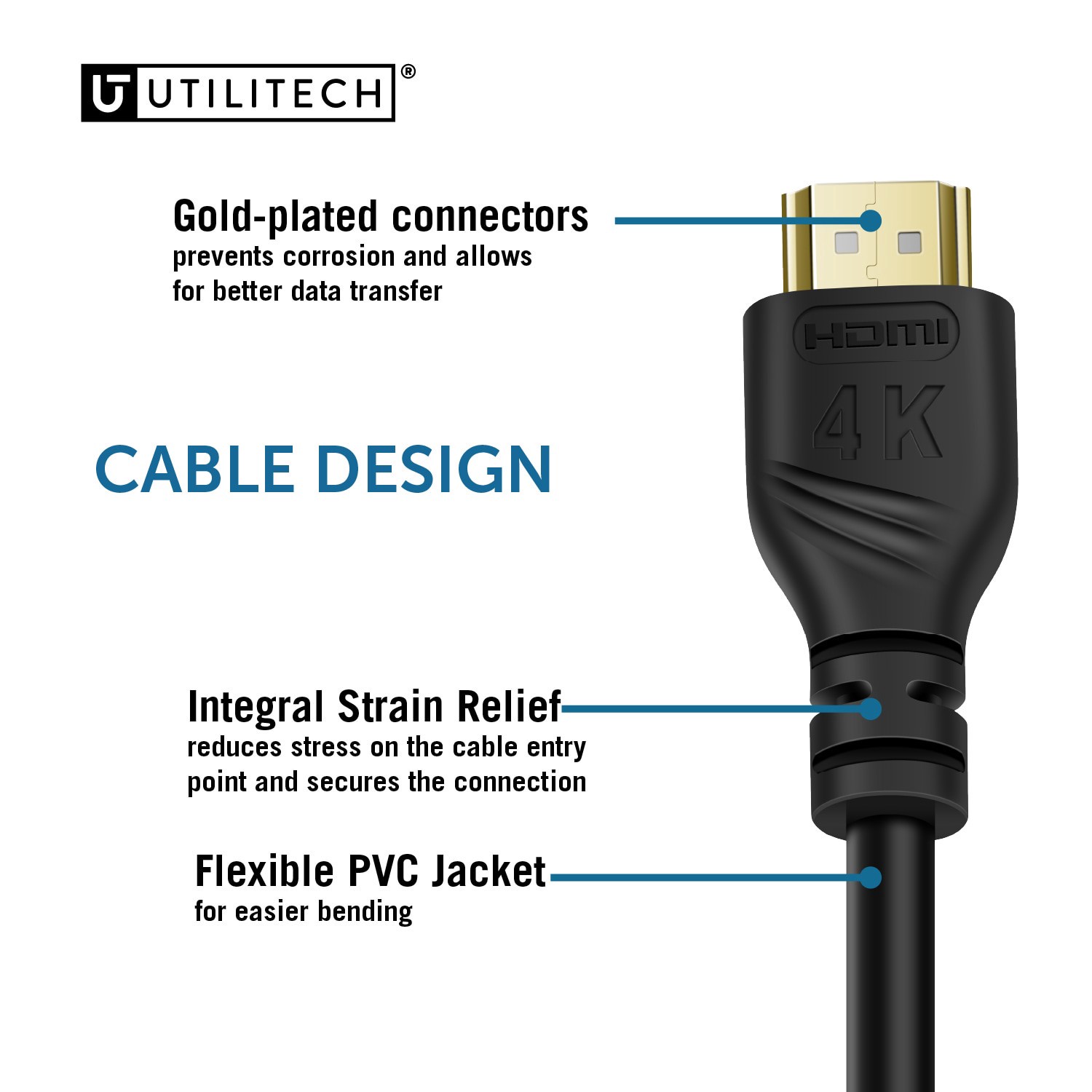 slide 4 of 6, Utilitech 4k HDMI to HDMI 6-ft Black, 1 ct