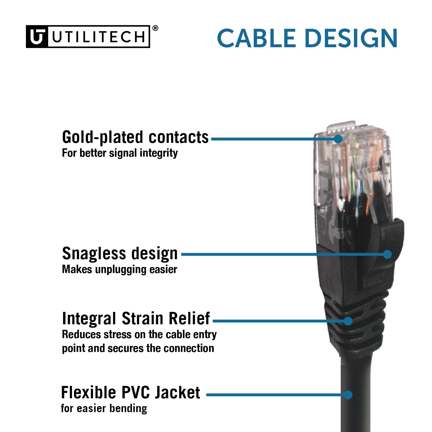 slide 3 of 5, Utilitech 3-ft Cat 6A Black Ethernet Cable, 1 ct
