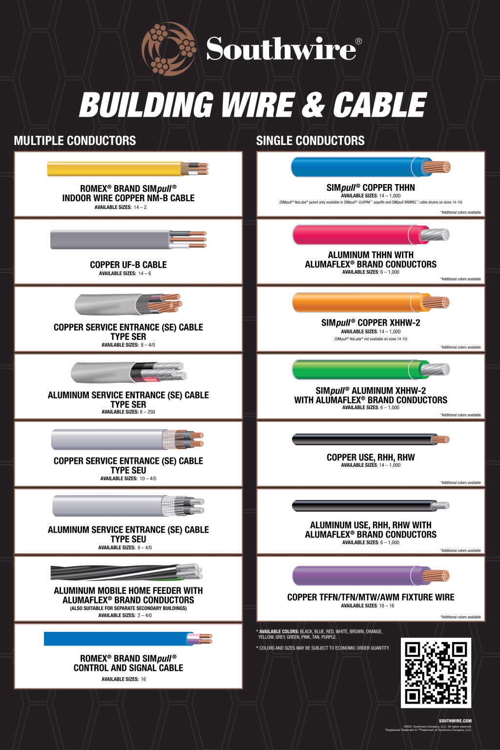 slide 6 of 6, Southwire 25-ft 14 / 3 / Romex SIMpull Solid Indoor CU NM-B W/G Individual pack ( By-the-roll ), 1 ct