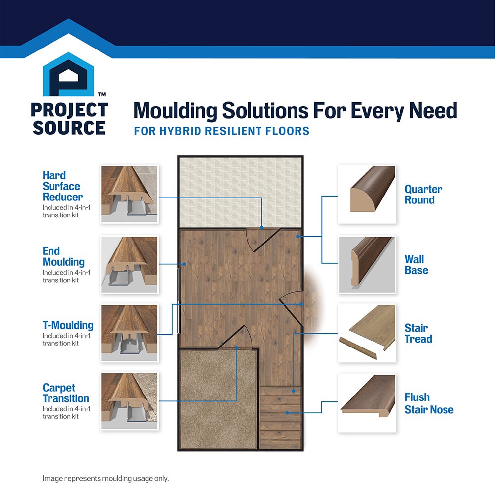 slide 5 of 5, Project Source Falls Trail 9/16-in T x 4-1/4-in W x 48-in L Painted Laminate wood Stair Nosing Floor Moulding Trim, 1 ct
