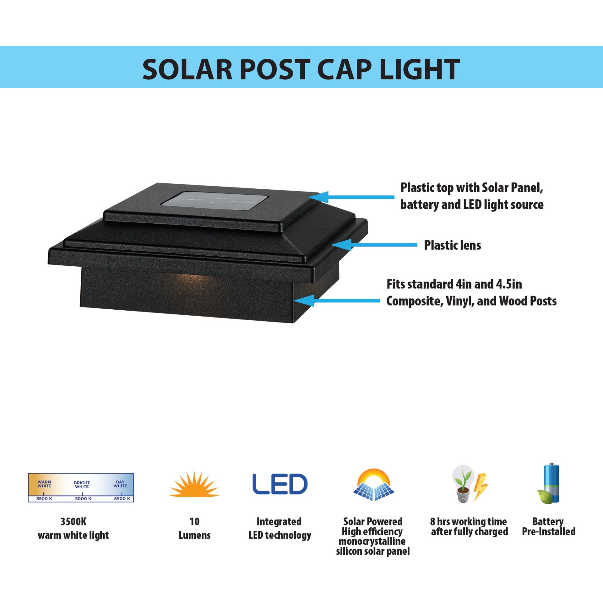 slide 5 of 6, RELIABILT Solar 4-in x 4-in Black LED Outdoor Post cap light, 1 ct