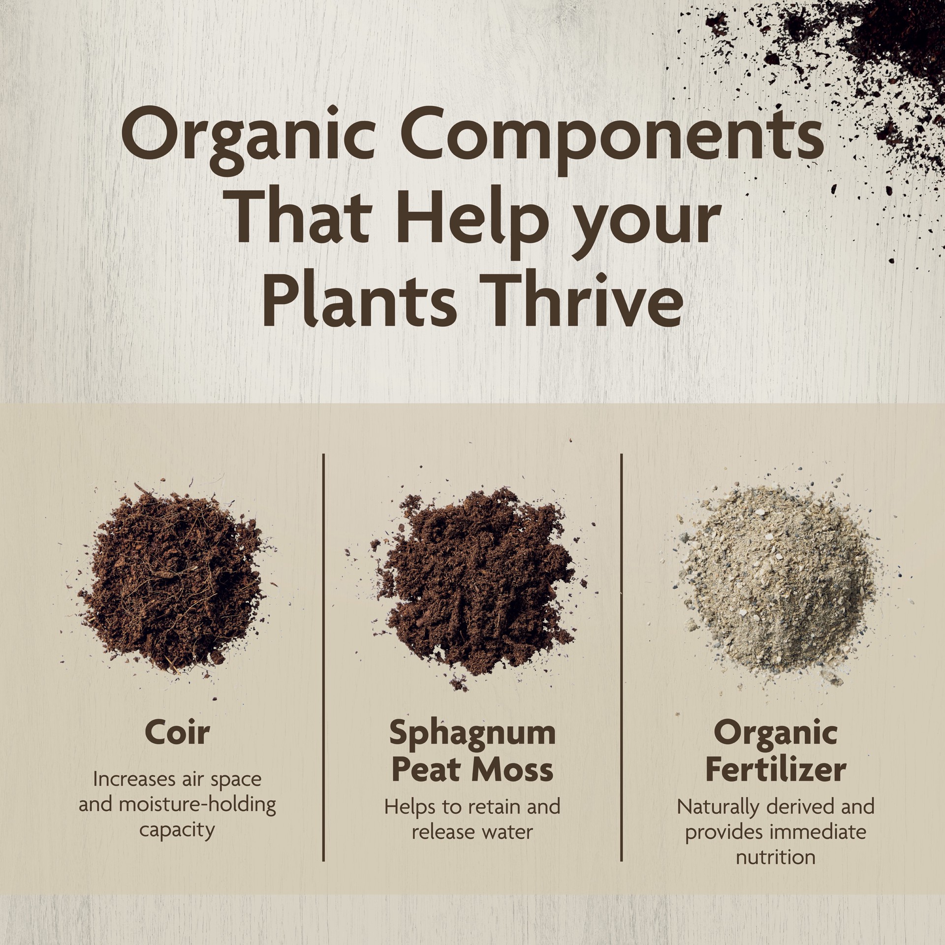 slide 6 of 6, Miracle-Gro Organic Indoor 8 Quart(s) All-purpose Organic Potting soil mix, 1 ct