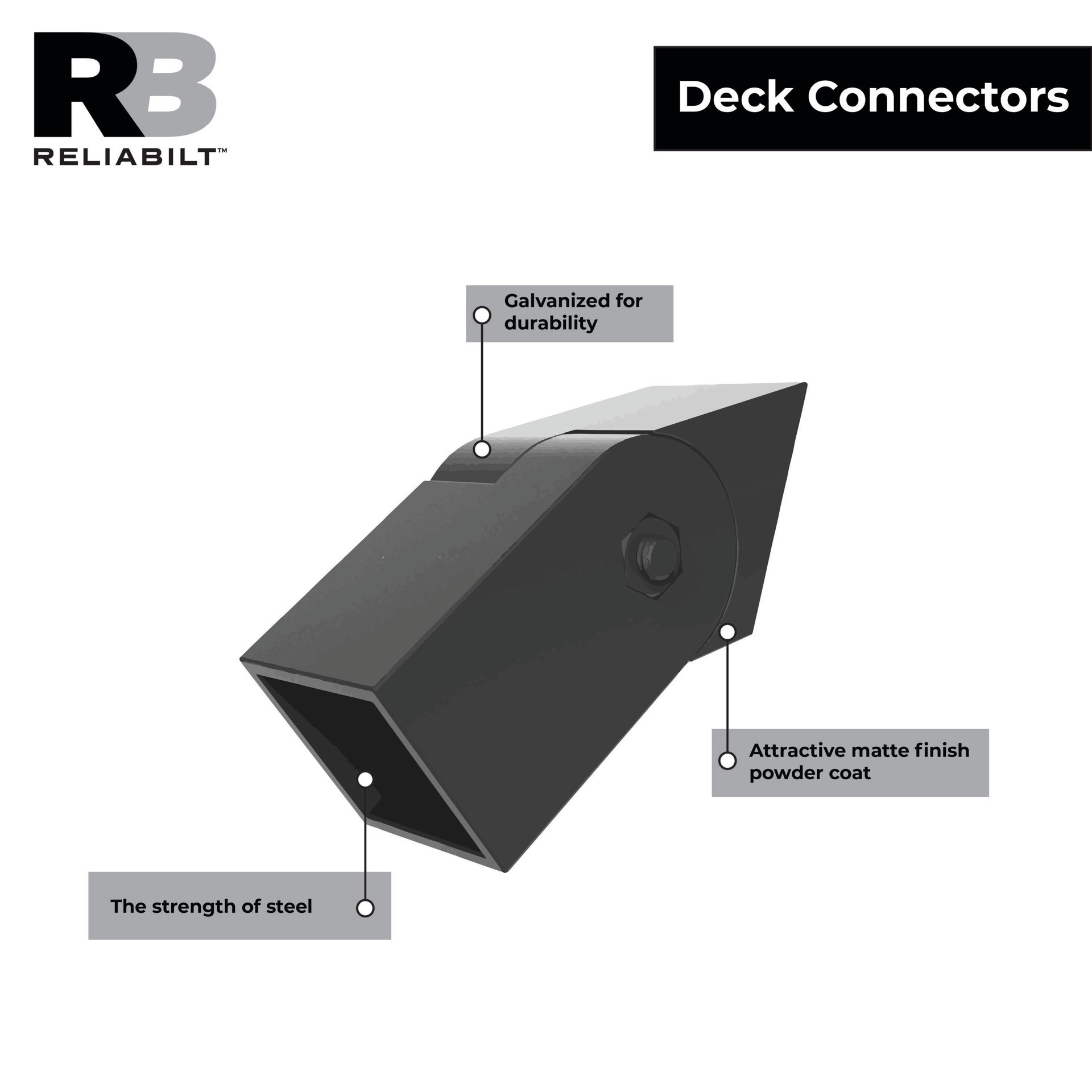 slide 2 of 6, RELIABILT Black Sand Steel Stair connector, 1 ct
