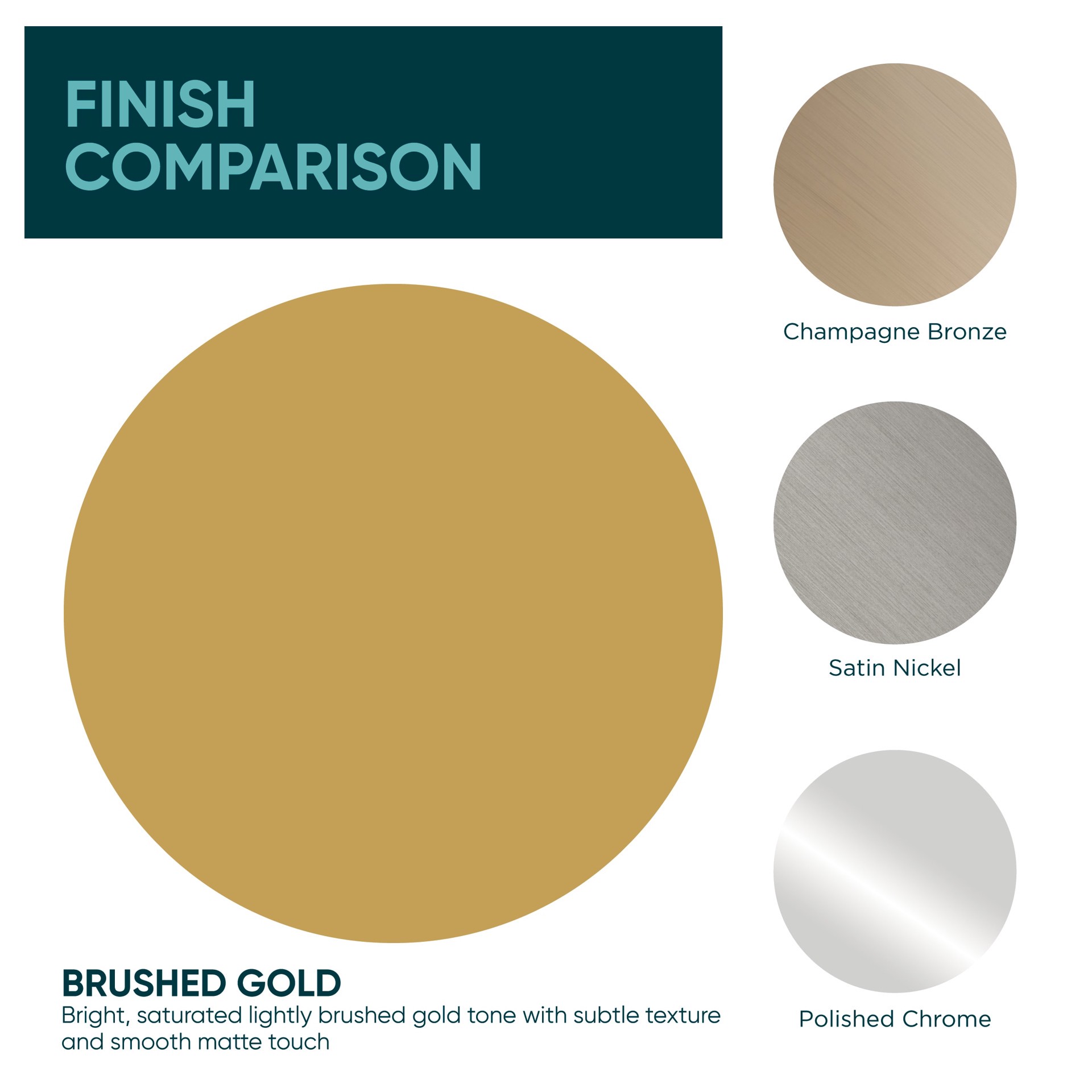 slide 3 of 6, Origin 21 Cora Reveal 3-3/4-in , 96mm Center to Center Brushed Gold Arch Handle Drawer Pull, 1 ct