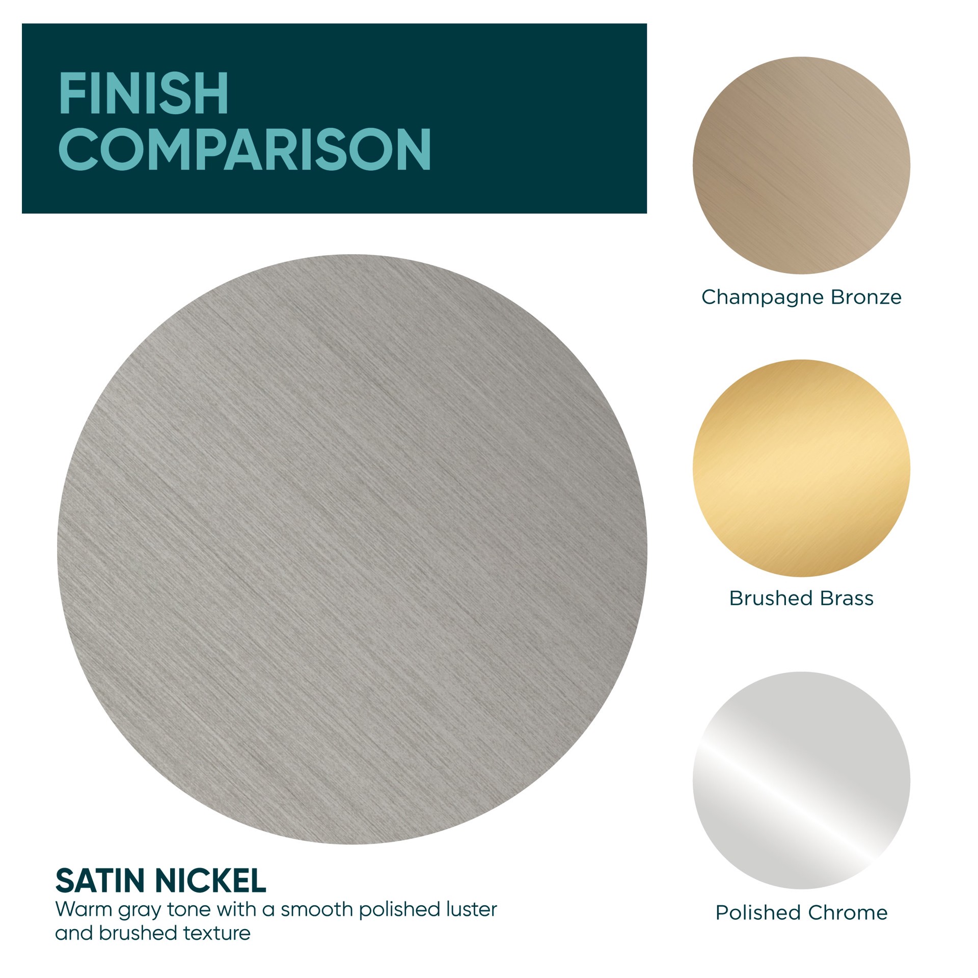 slide 4 of 6, Origin 21 Siri 3-3/4-in , 96mm Center to Center Satin Nickel Cylindrical Bar Drawer Pull, 1 ct