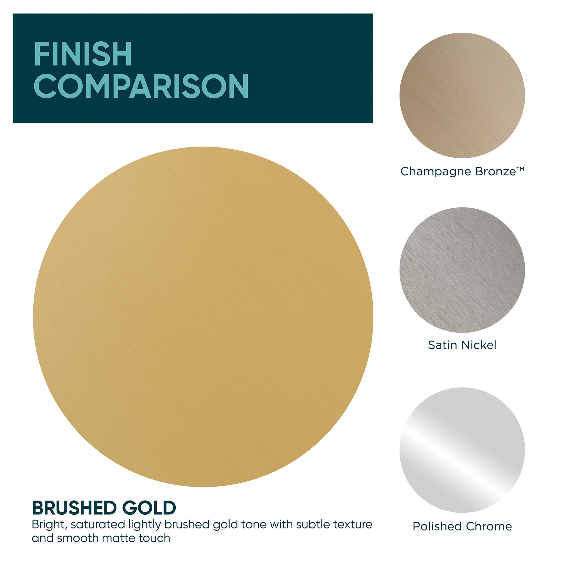 slide 3 of 6, Origin 21 Reva 5-1/16-in , 128mm Center to Center Matte Black Brushed Gold Square Handle Drawer Pull, 1 ct