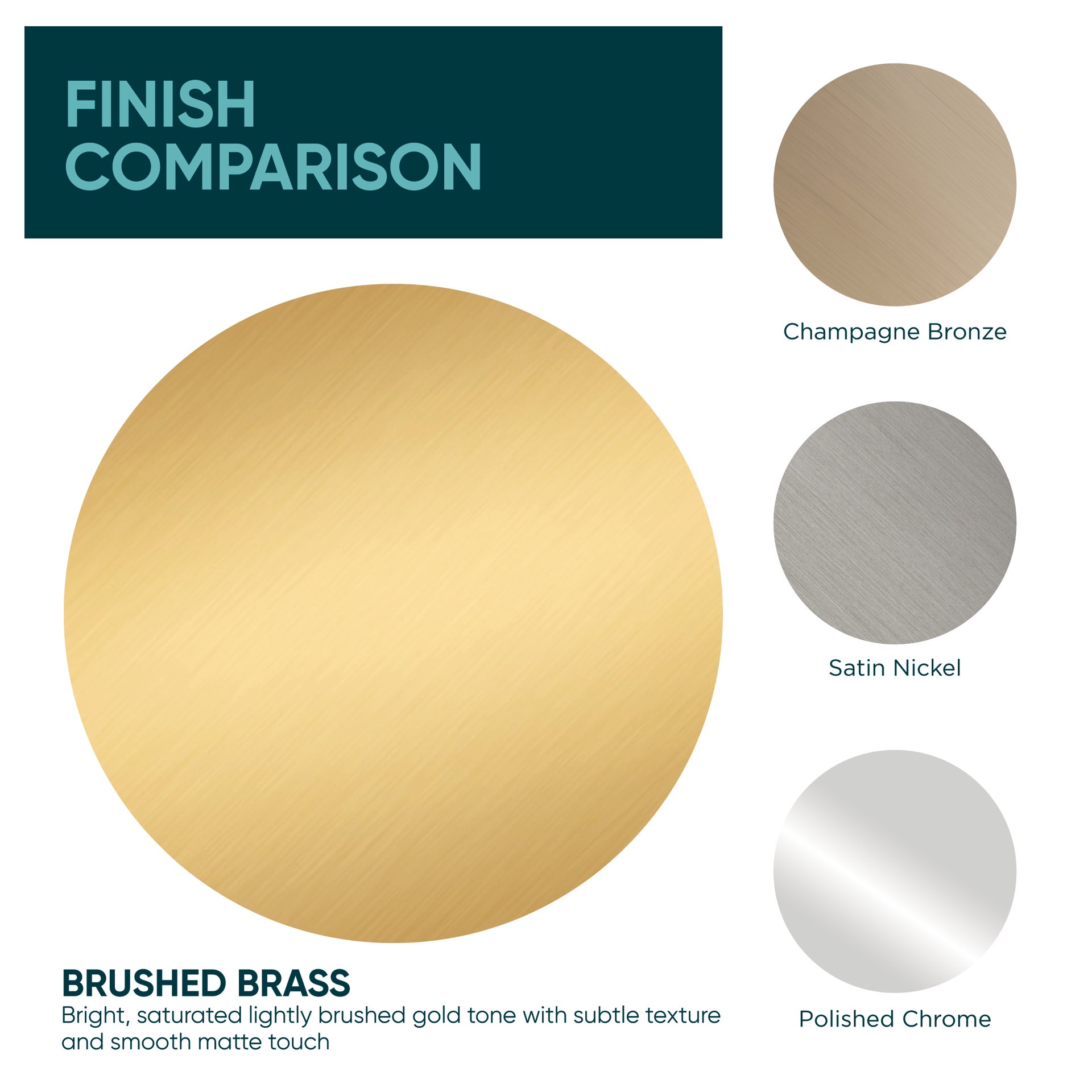 slide 4 of 6, Origin 21 Casper 5-1/16-in , 128mm Center to Center Brushed Brass Square Handle Drawer Pull 10 -Pack, 1 ct