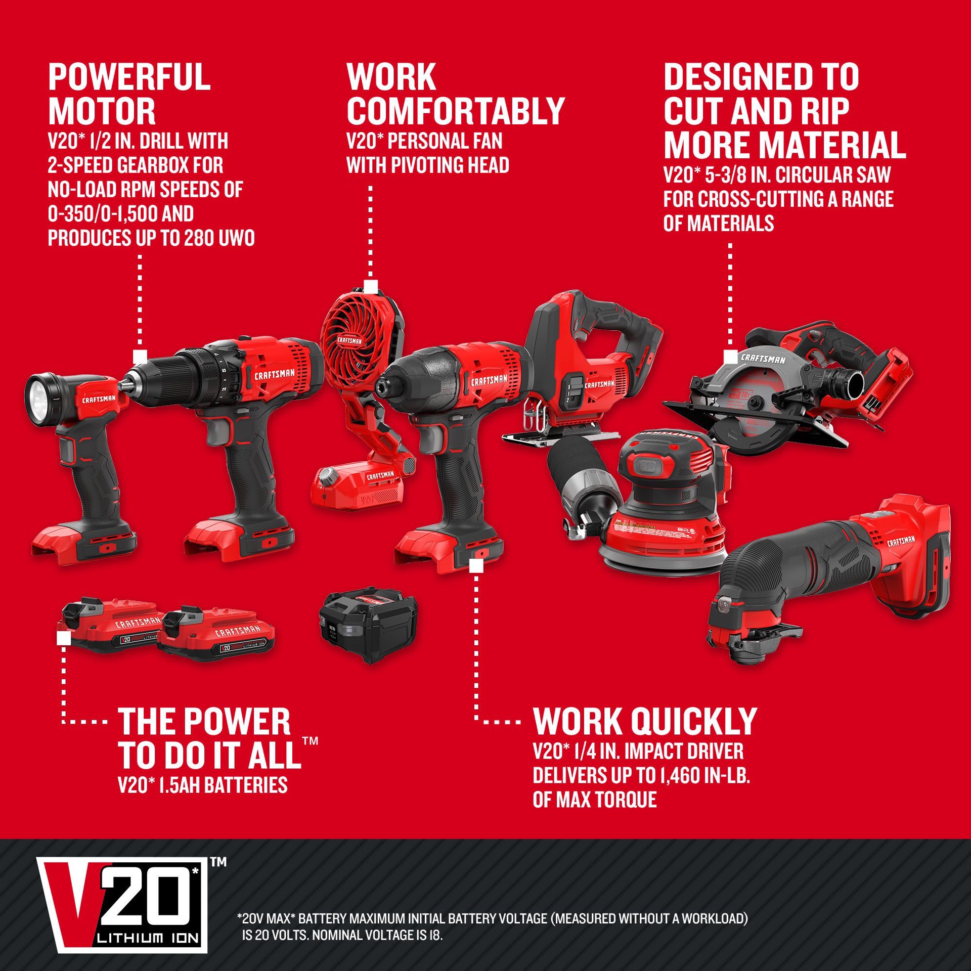 slide 4 of 6, CRAFTSMAN V20 20-volt Max 8-Tool Power Tool Combo Kit with Soft Case (2-Batteries Included and Charger Included), 1 ct
