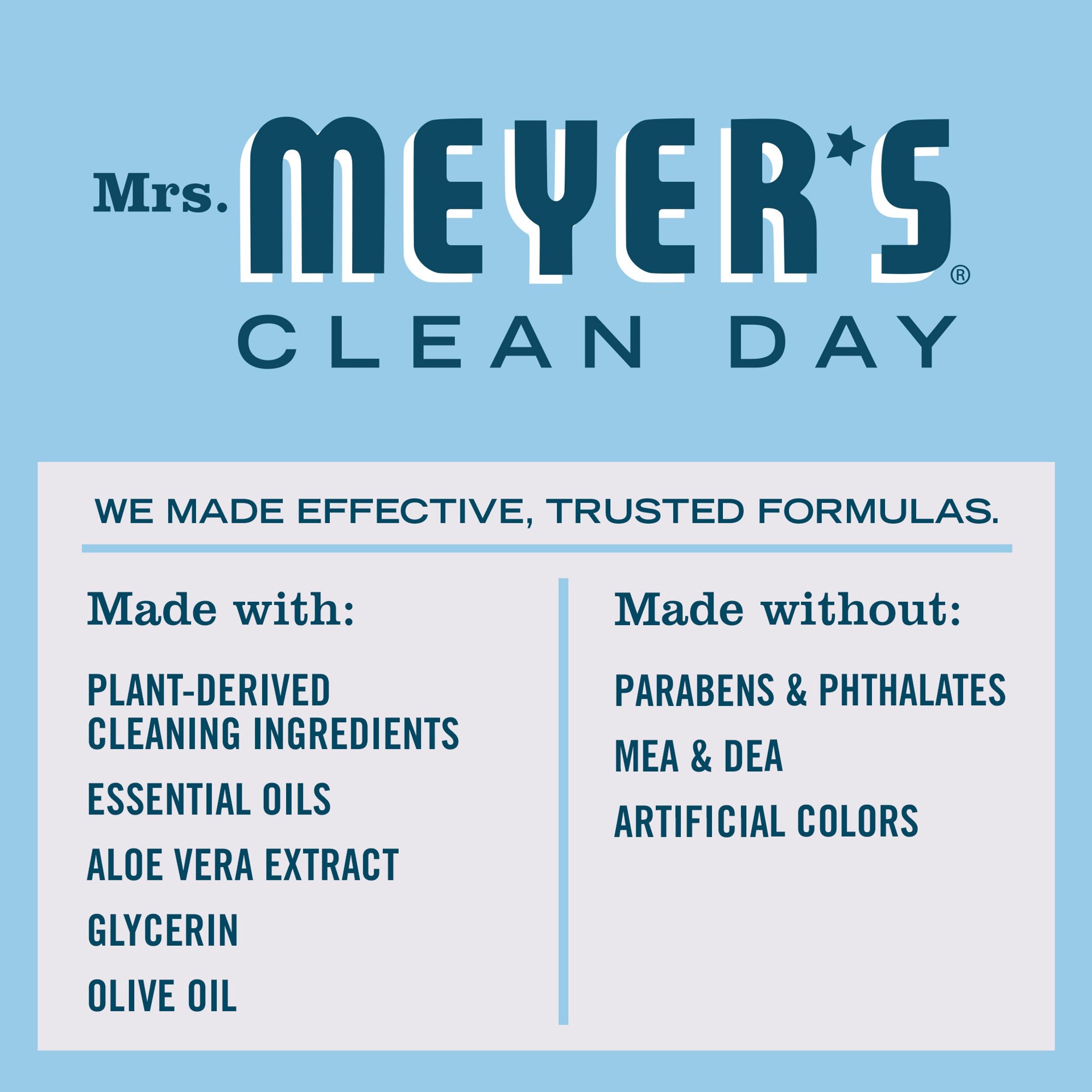 slide 4 of 6, MRS MEYERS CLEAN DAY 12.5 -fl oz Rain Water Hand Soap, 1 ct