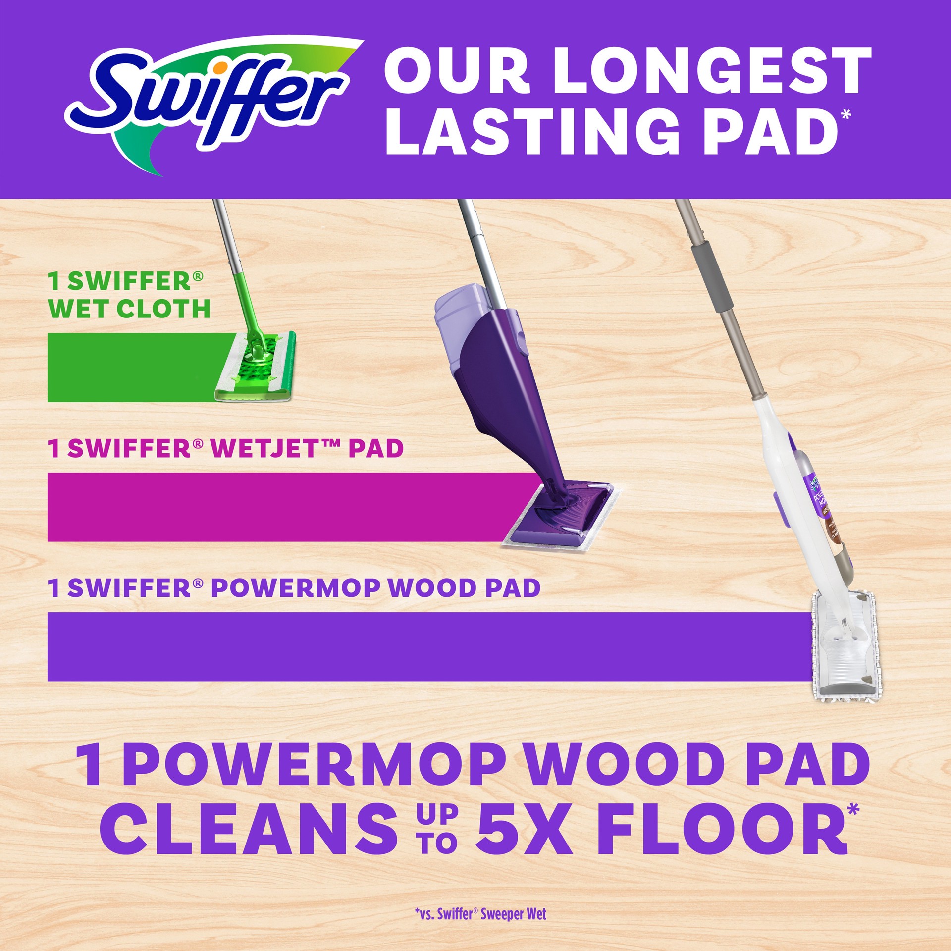 slide 3 of 6, Swiffer Power Mop WOOD Cellulose fiber/polypropylene Refill 8 -Pack, 1 ct