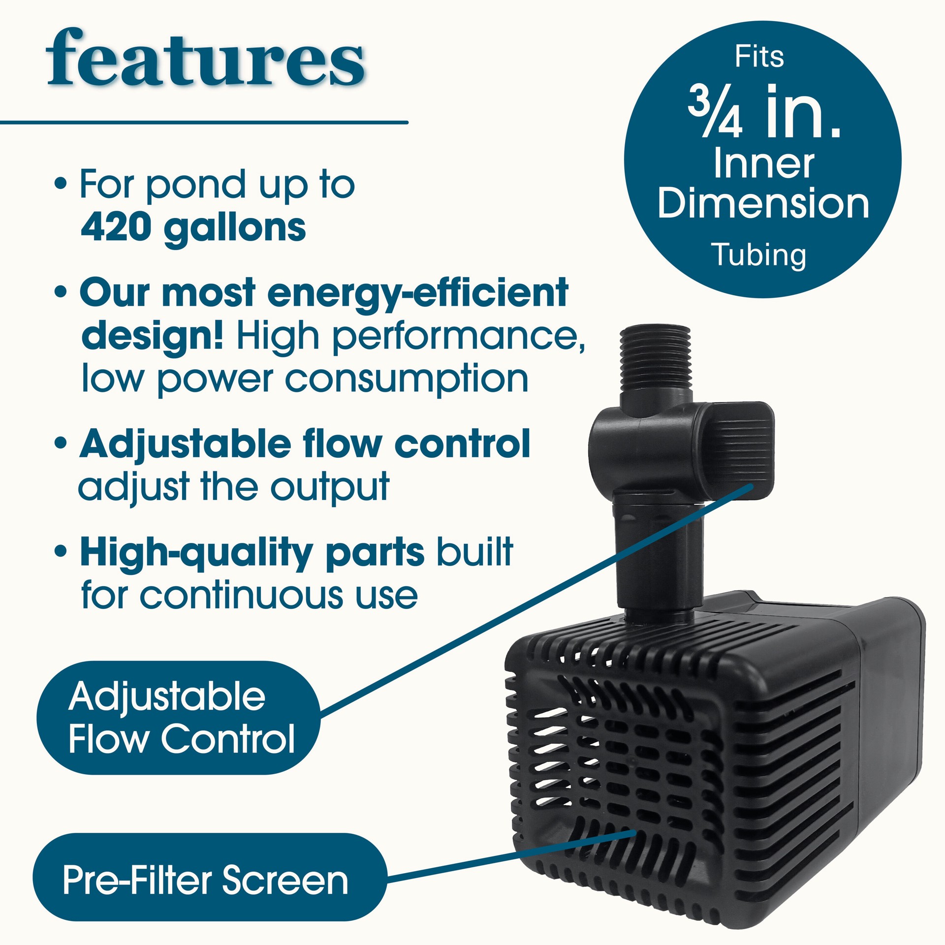 slide 3 of 6, smartpond 420 -GPH Submersible Corded Electric Pond Pump, 1 ct